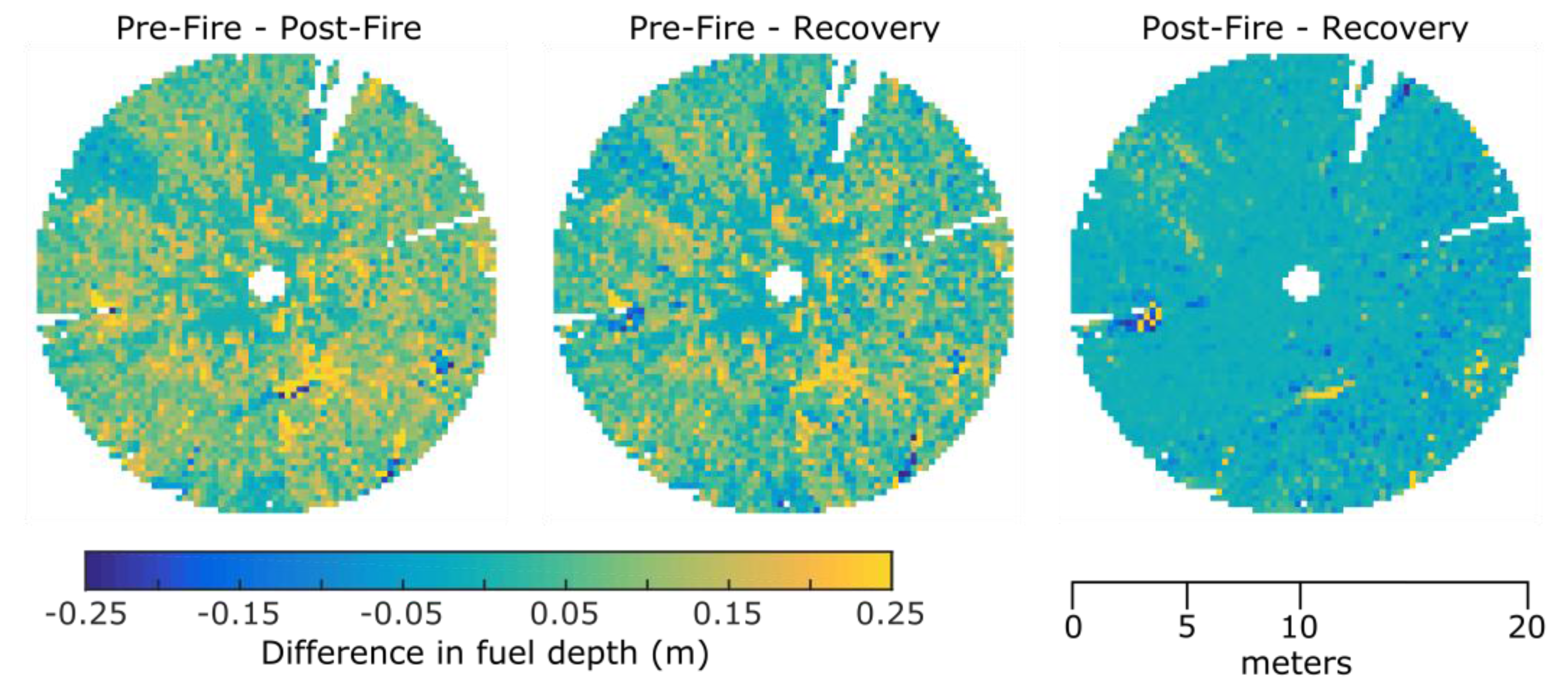 Remotesensing 08 00679 g009