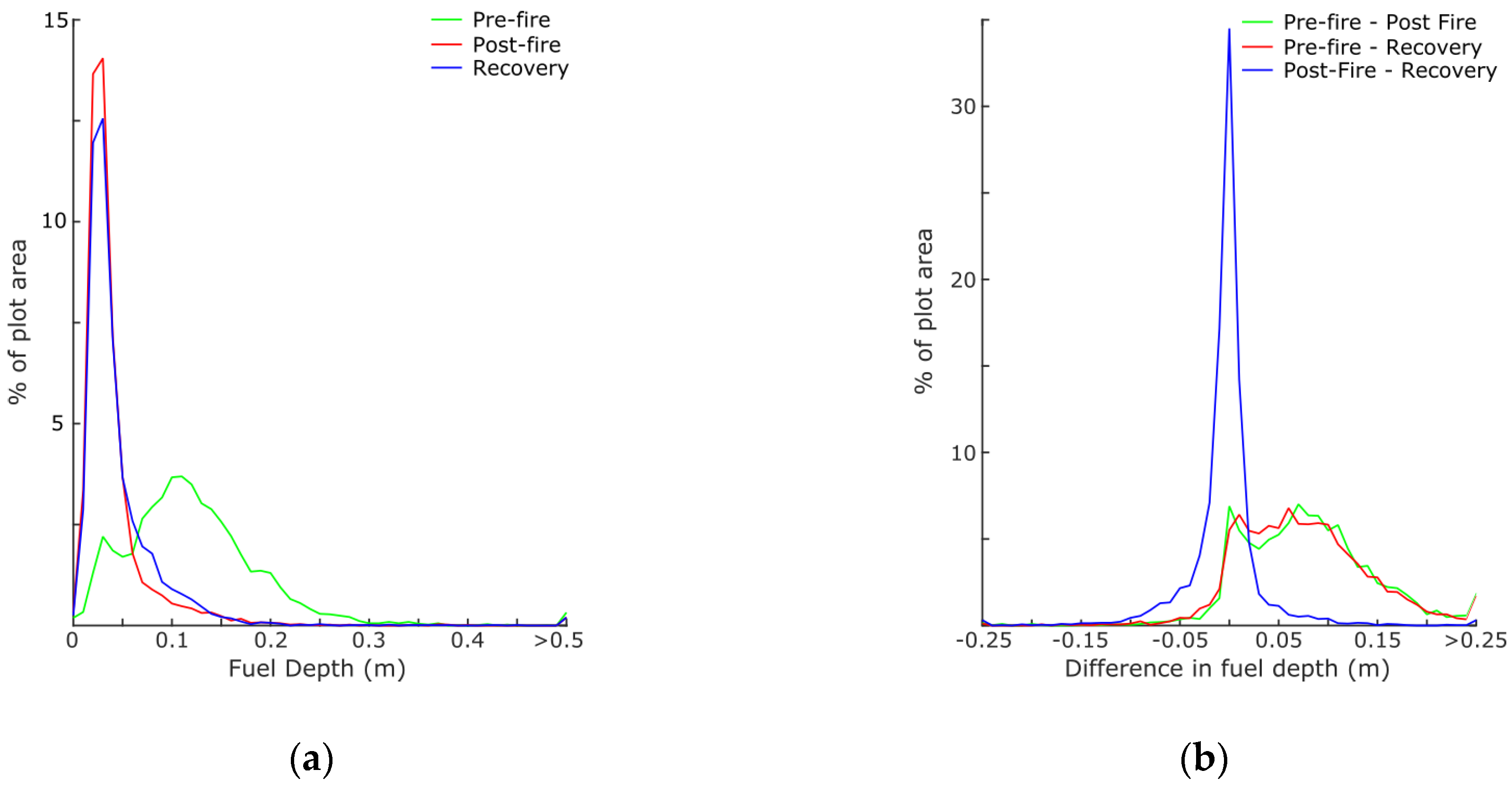 Remotesensing 08 00679 g011