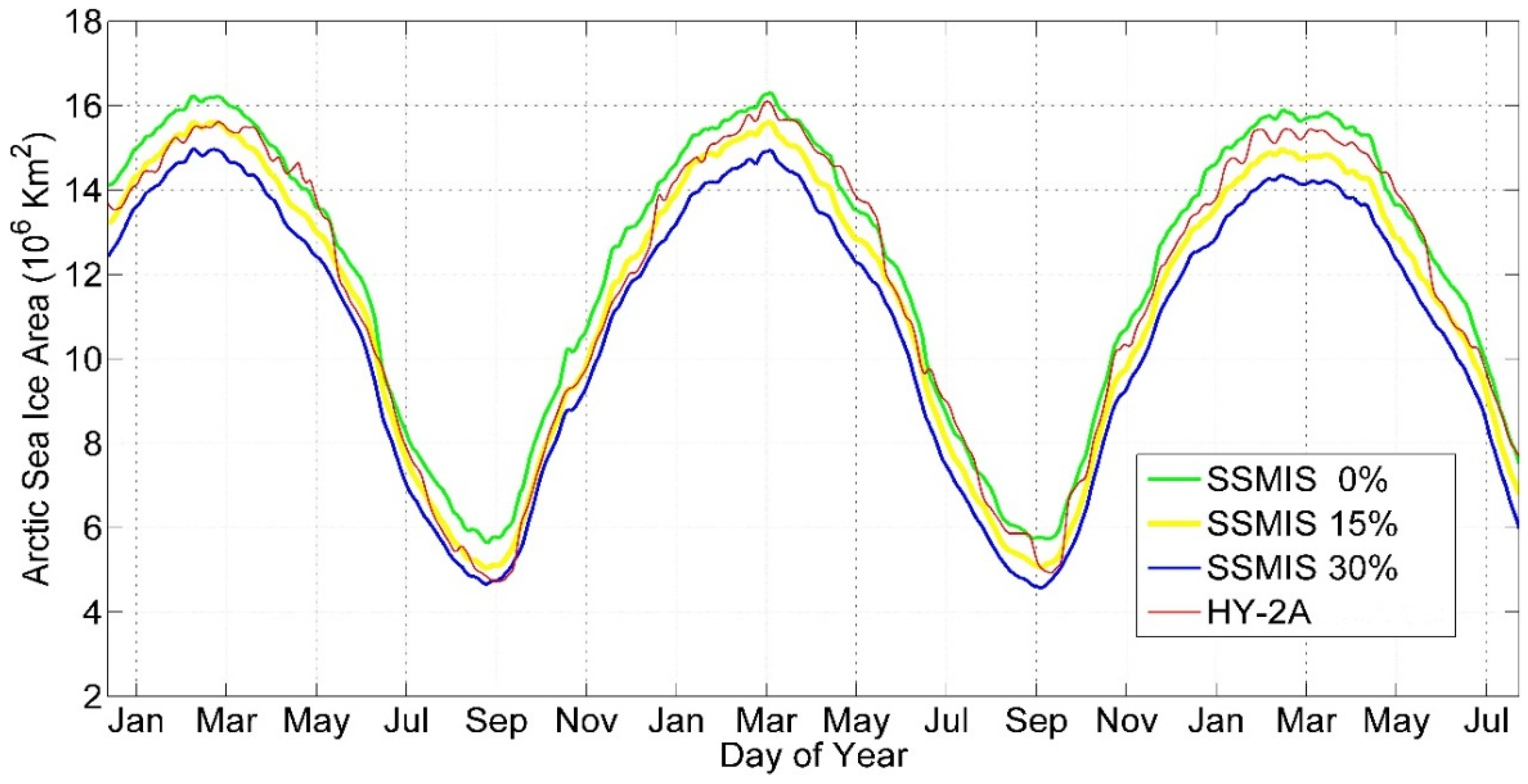 Remotesensing 08 00688 g006a