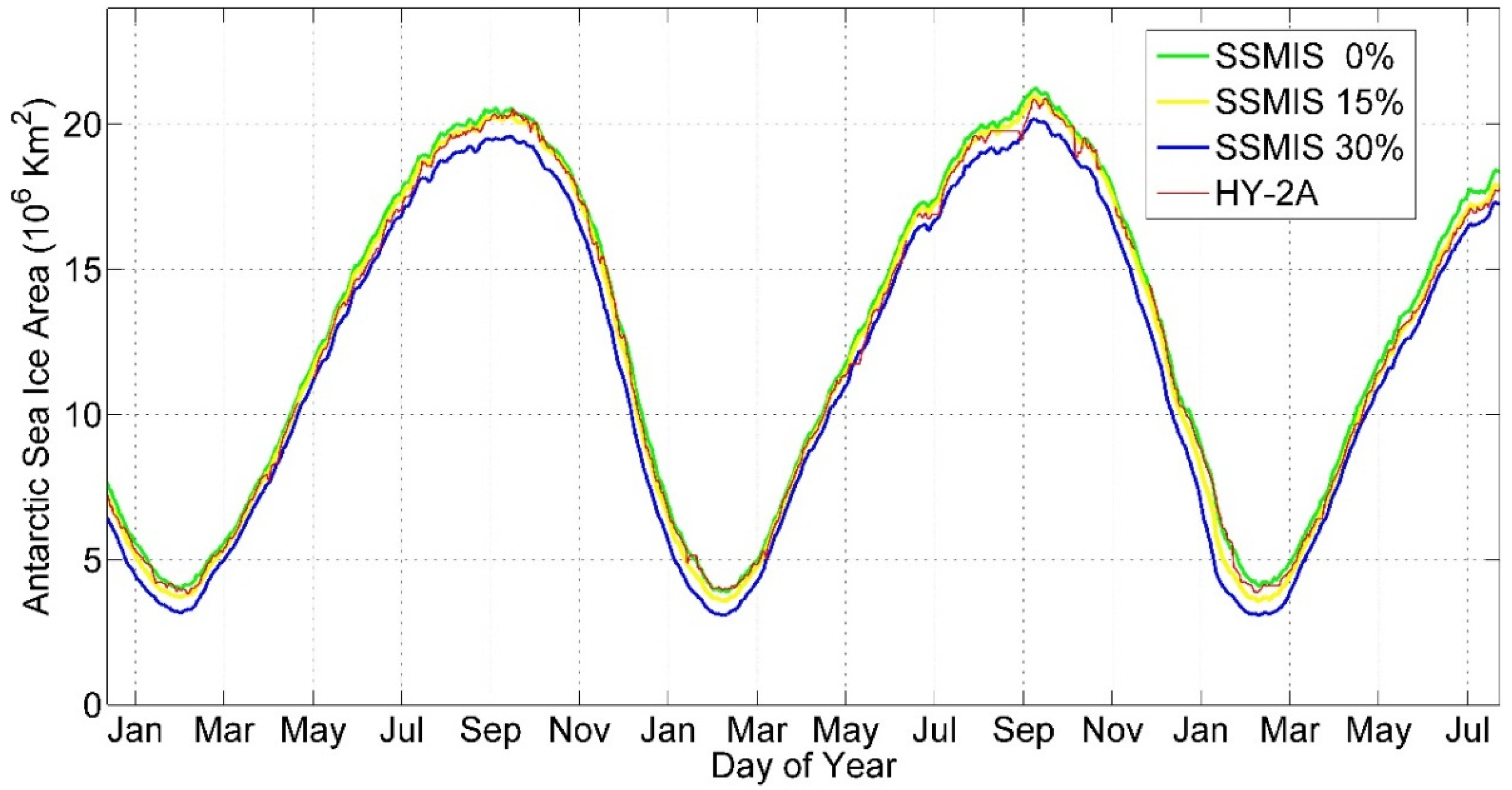 Remotesensing 08 00688 g006b