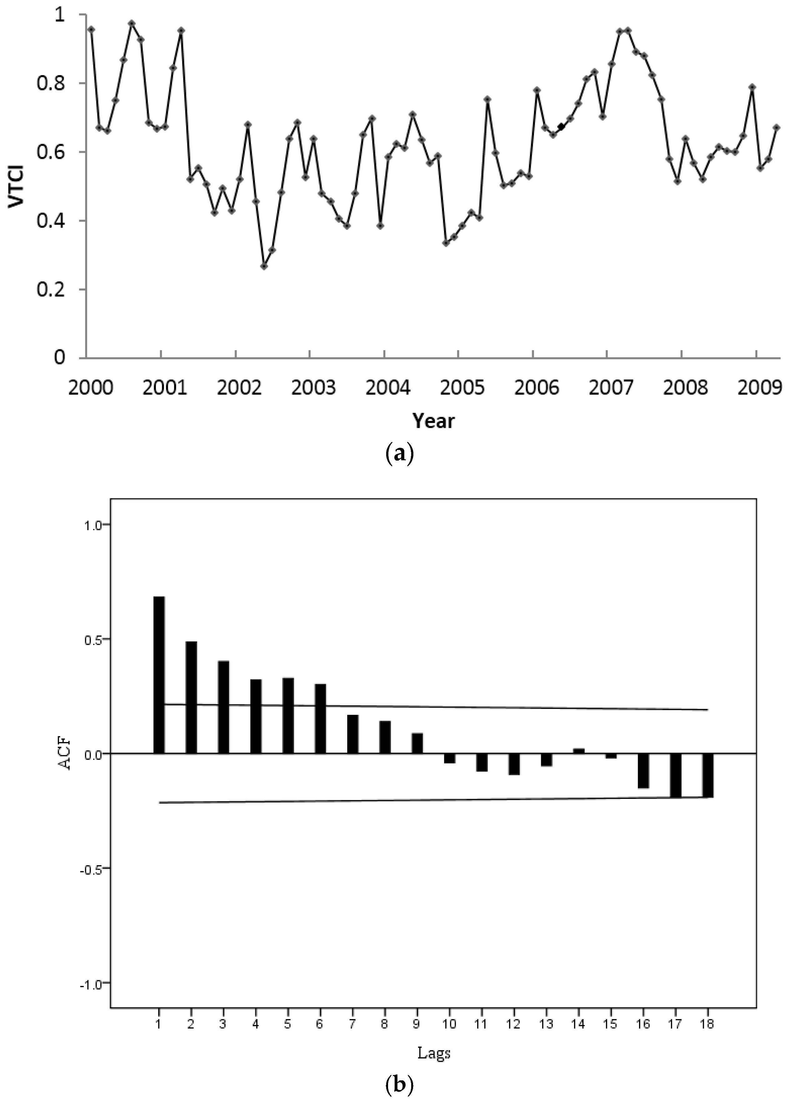 Remotesensing 08 00690 g002
