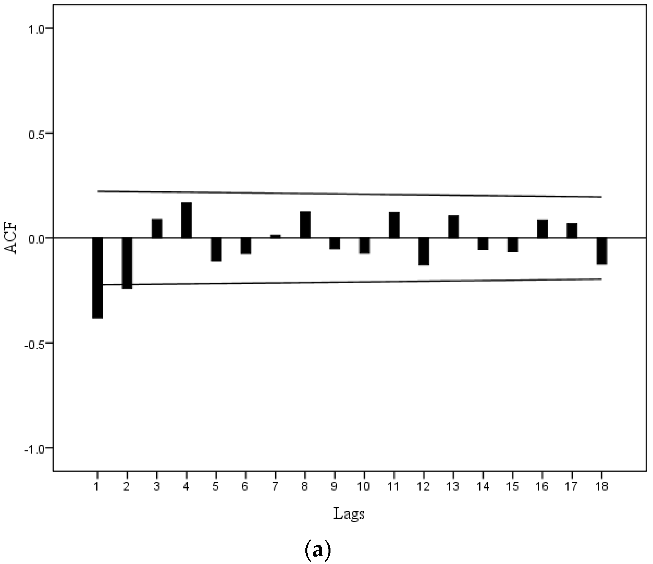 Remotesensing 08 00690 g003a