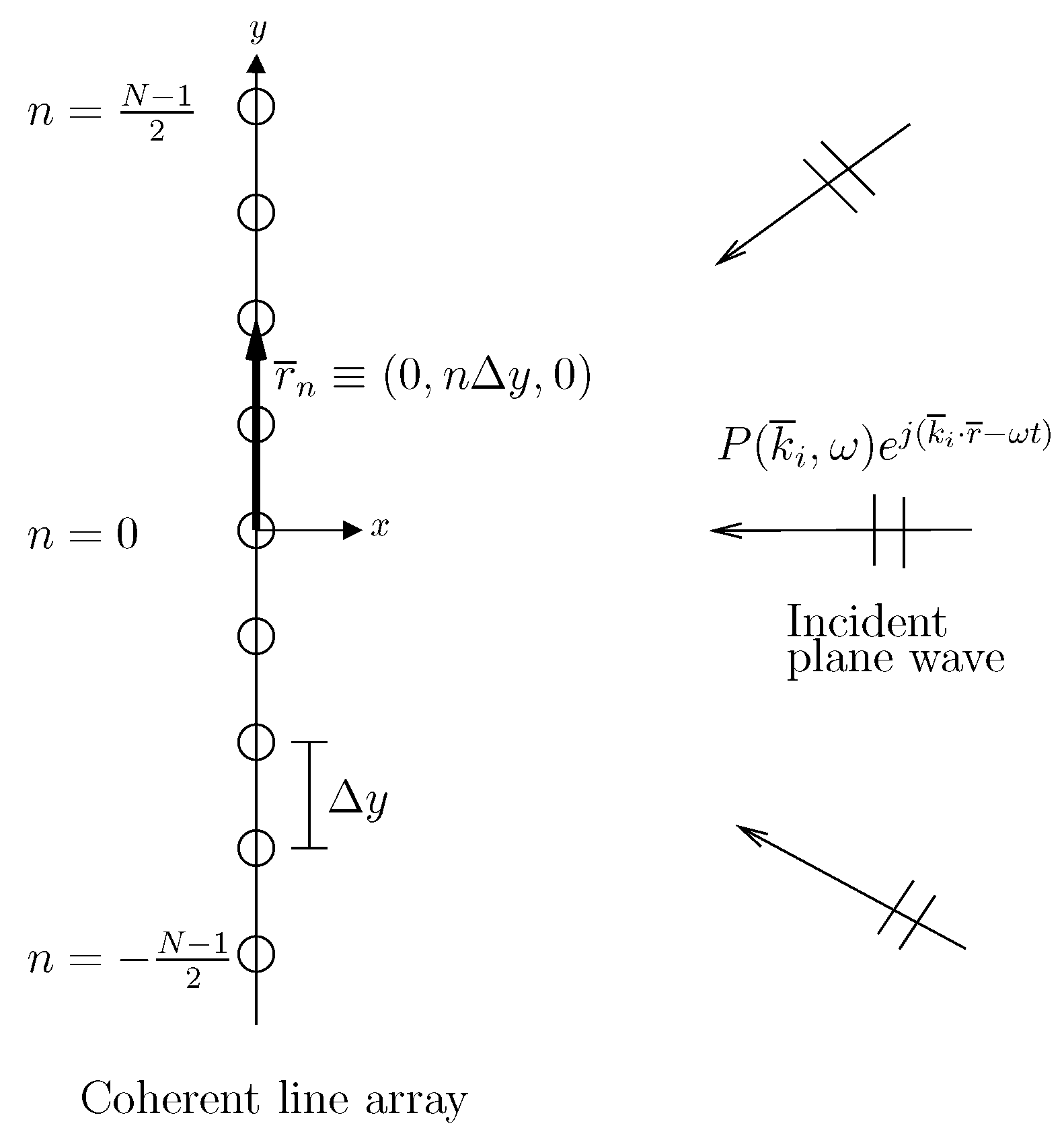 Remotesensing 08 00694 g001