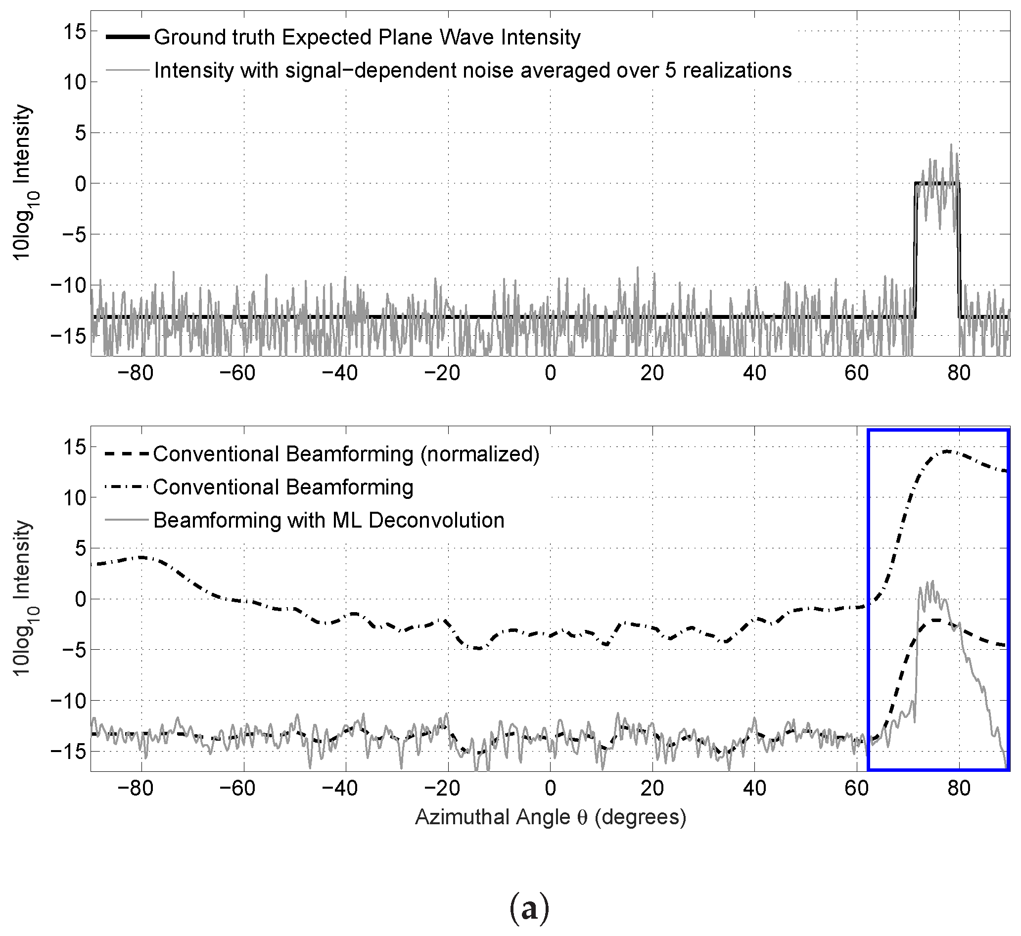 Remotesensing 08 00694 g004a