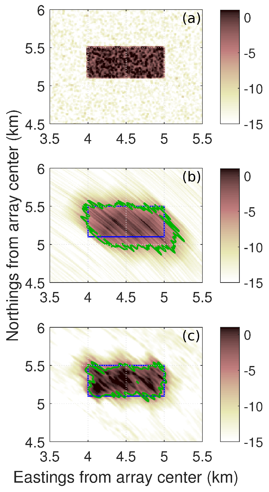 Remotesensing 08 00694 g005