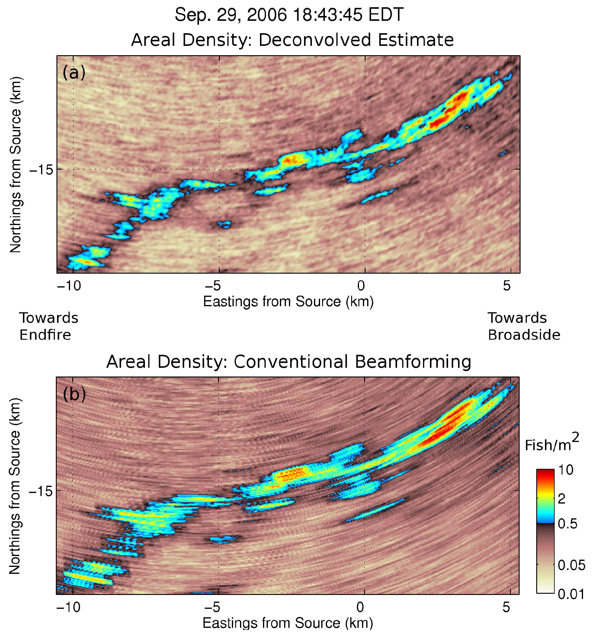 Remotesensing 08 00694 g007