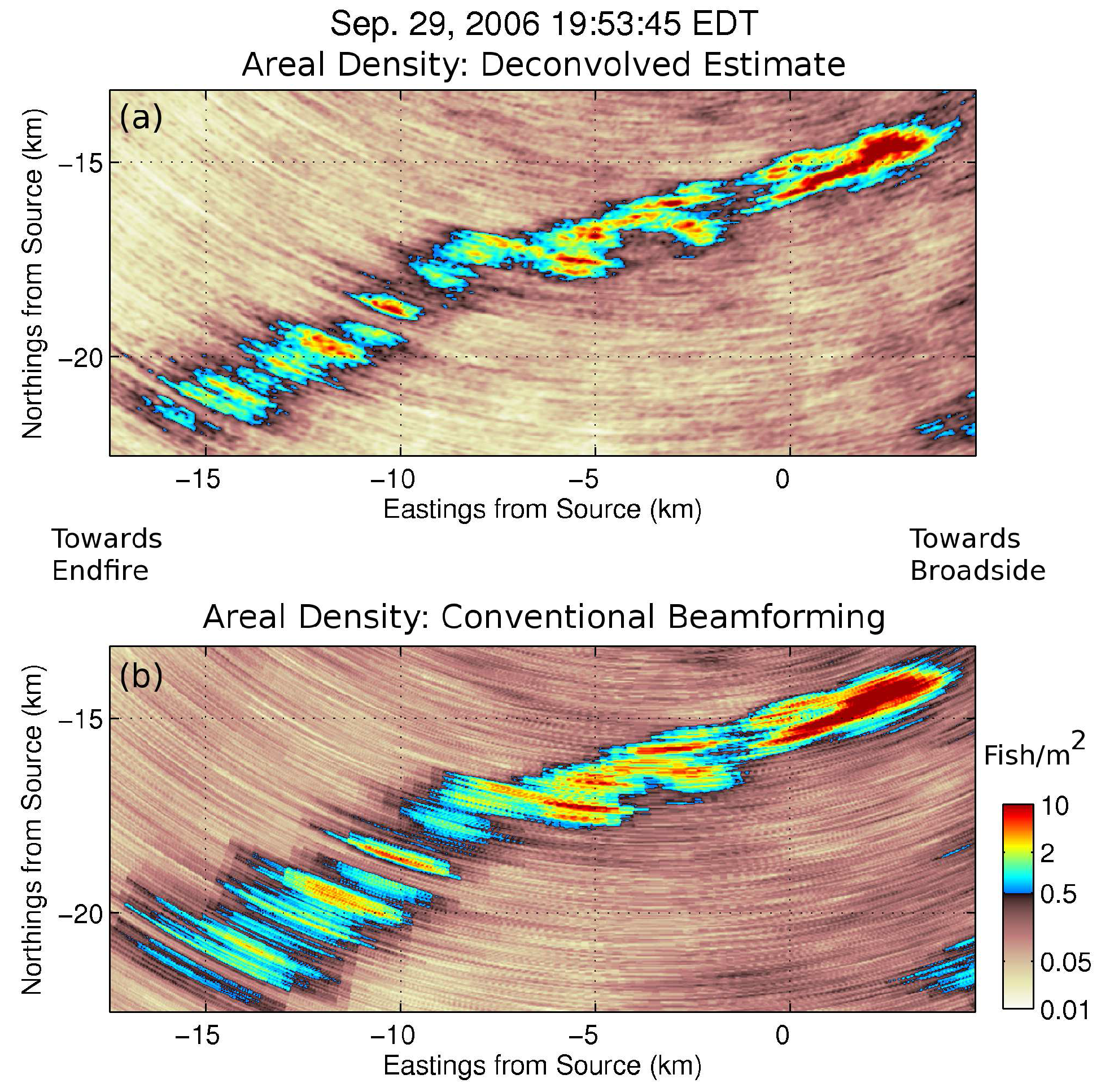 Remotesensing 08 00694 g008