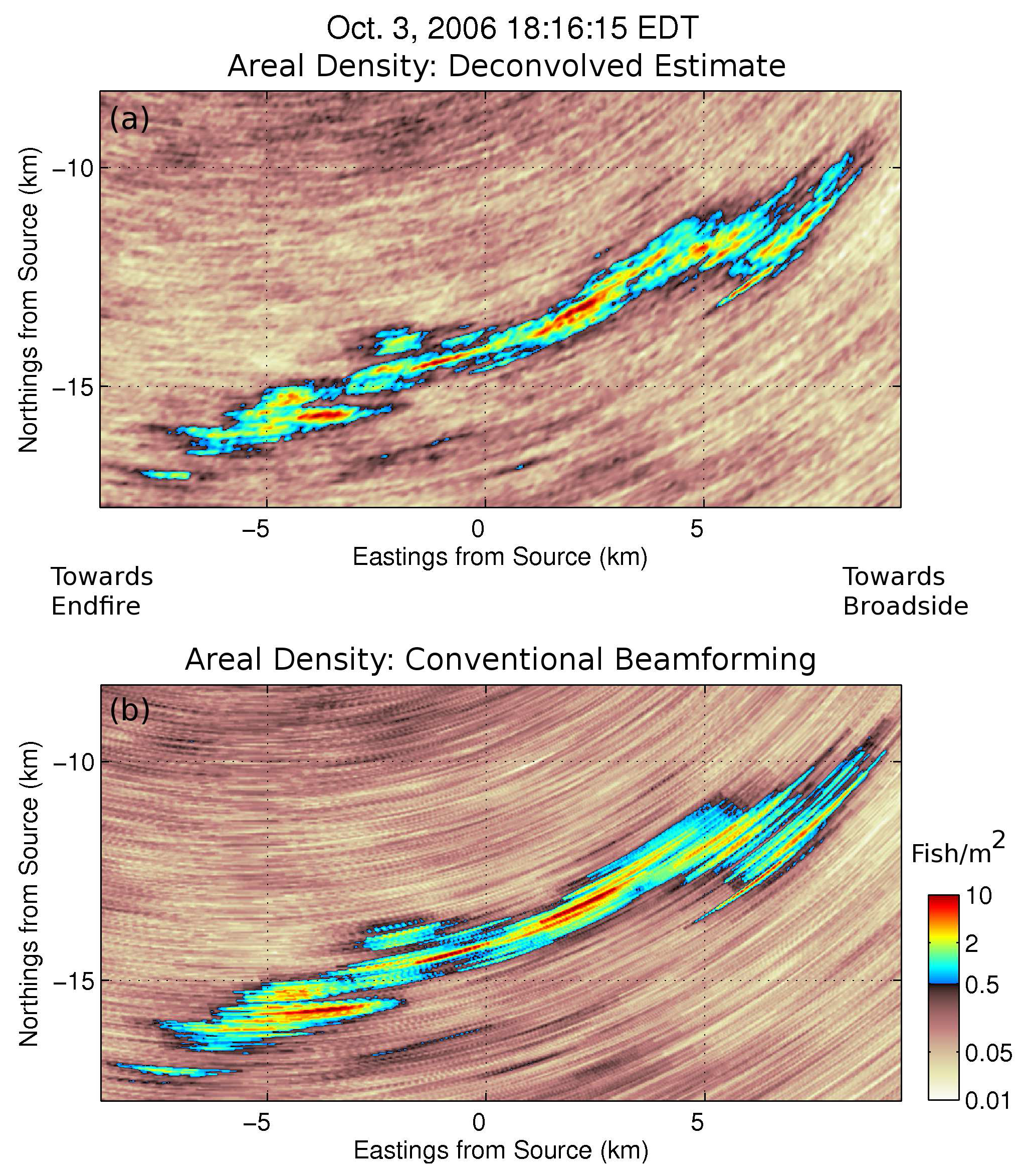 Remotesensing 08 00694 g009
