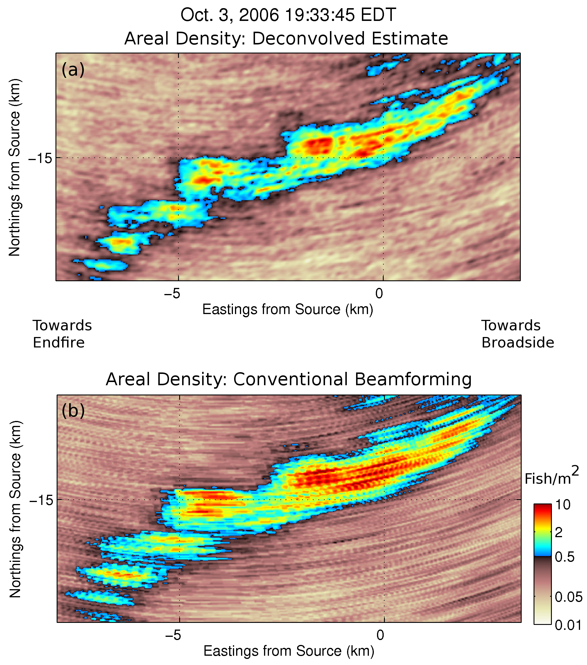 Remotesensing 08 00694 g010
