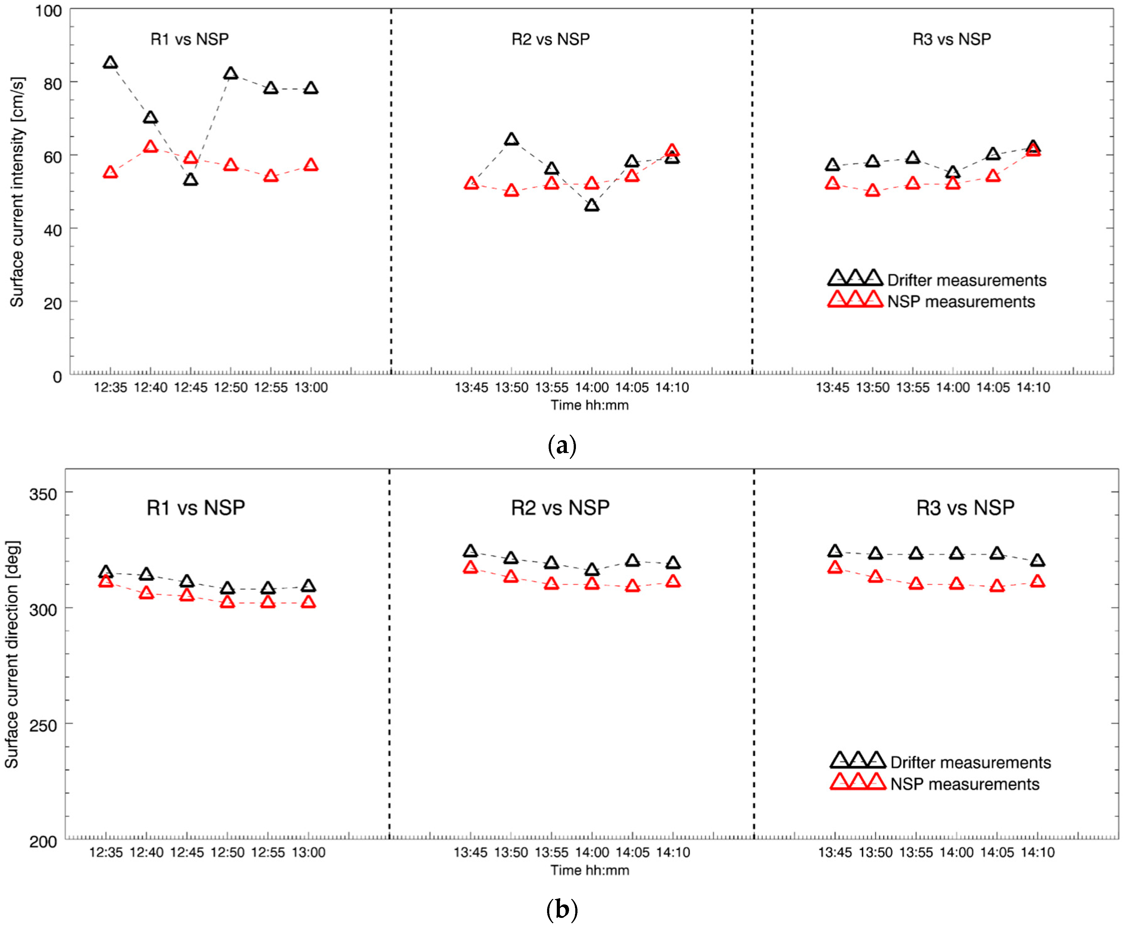 Remotesensing 08 00695 g005