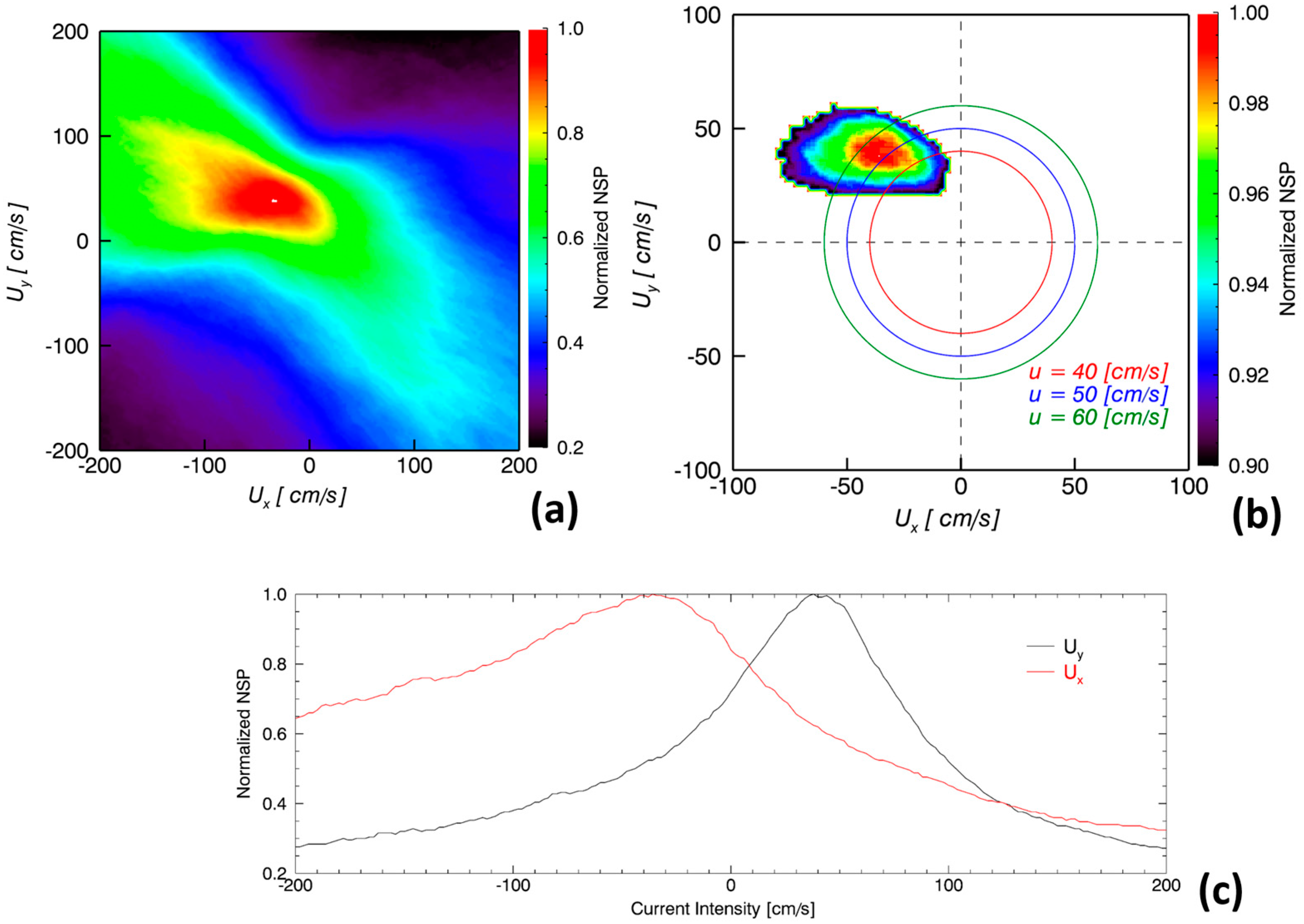 Remotesensing 08 00695 g007