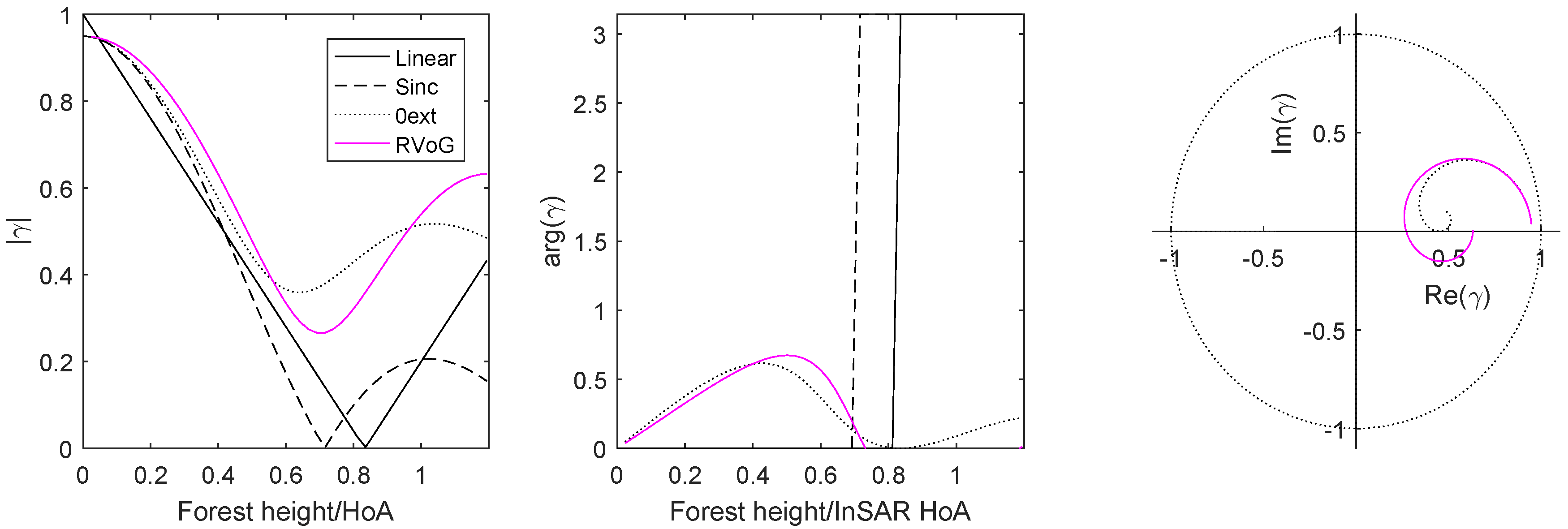 Remotesensing 08 00700 g001