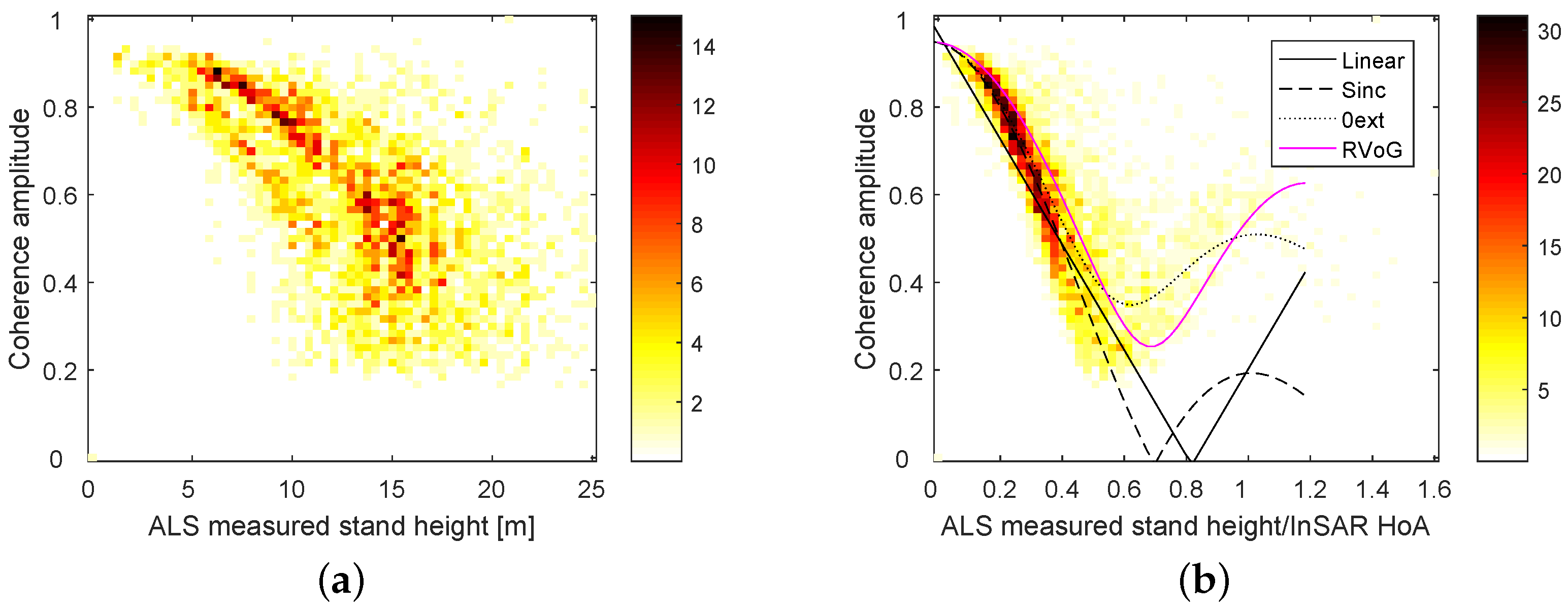 Remotesensing 08 00700 g004