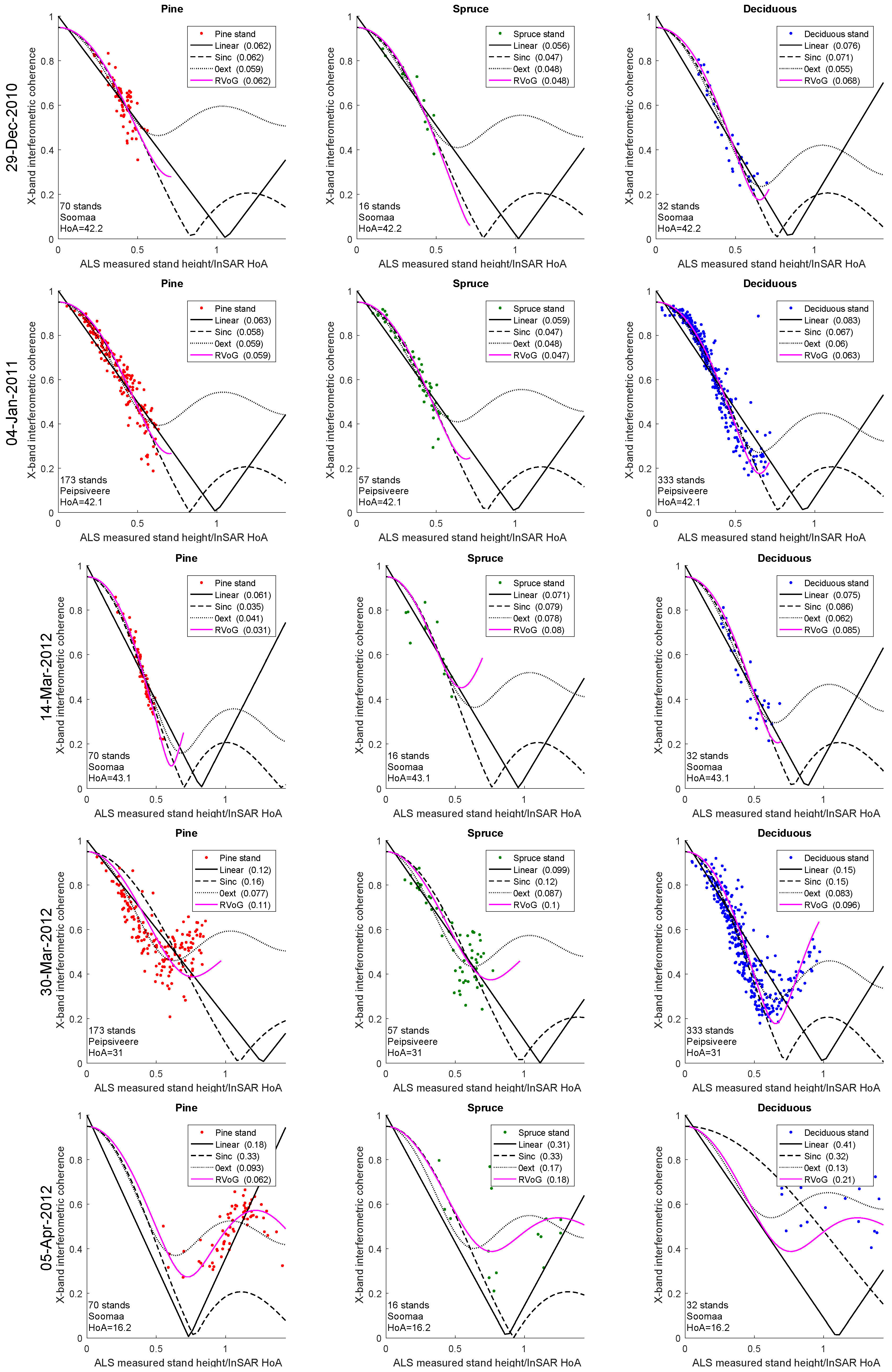 Remotesensing 08 00700 g005