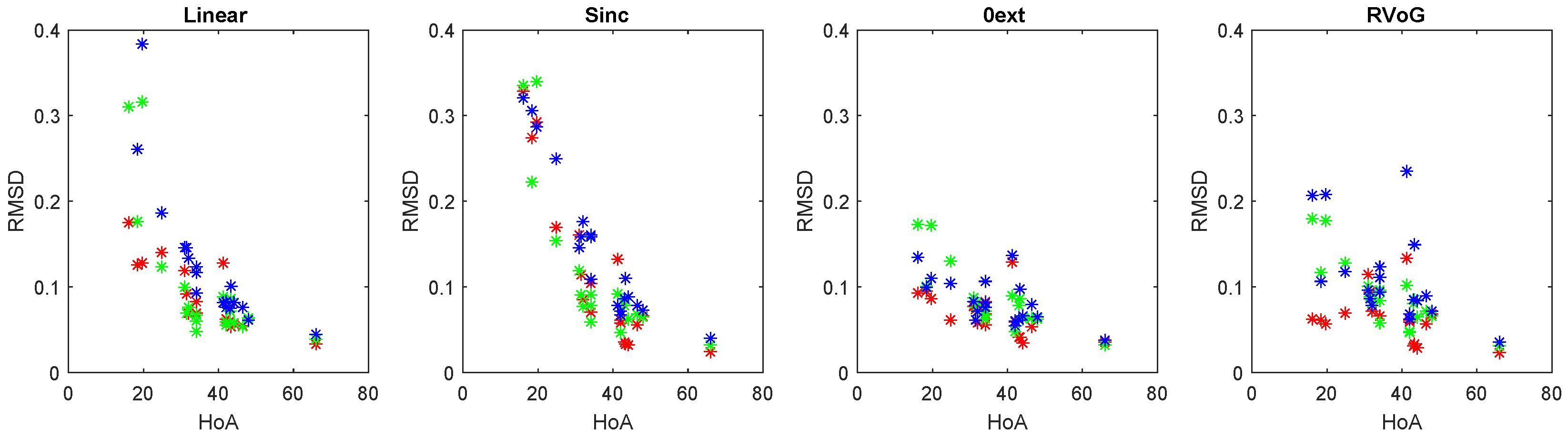 Remotesensing 08 00700 g007