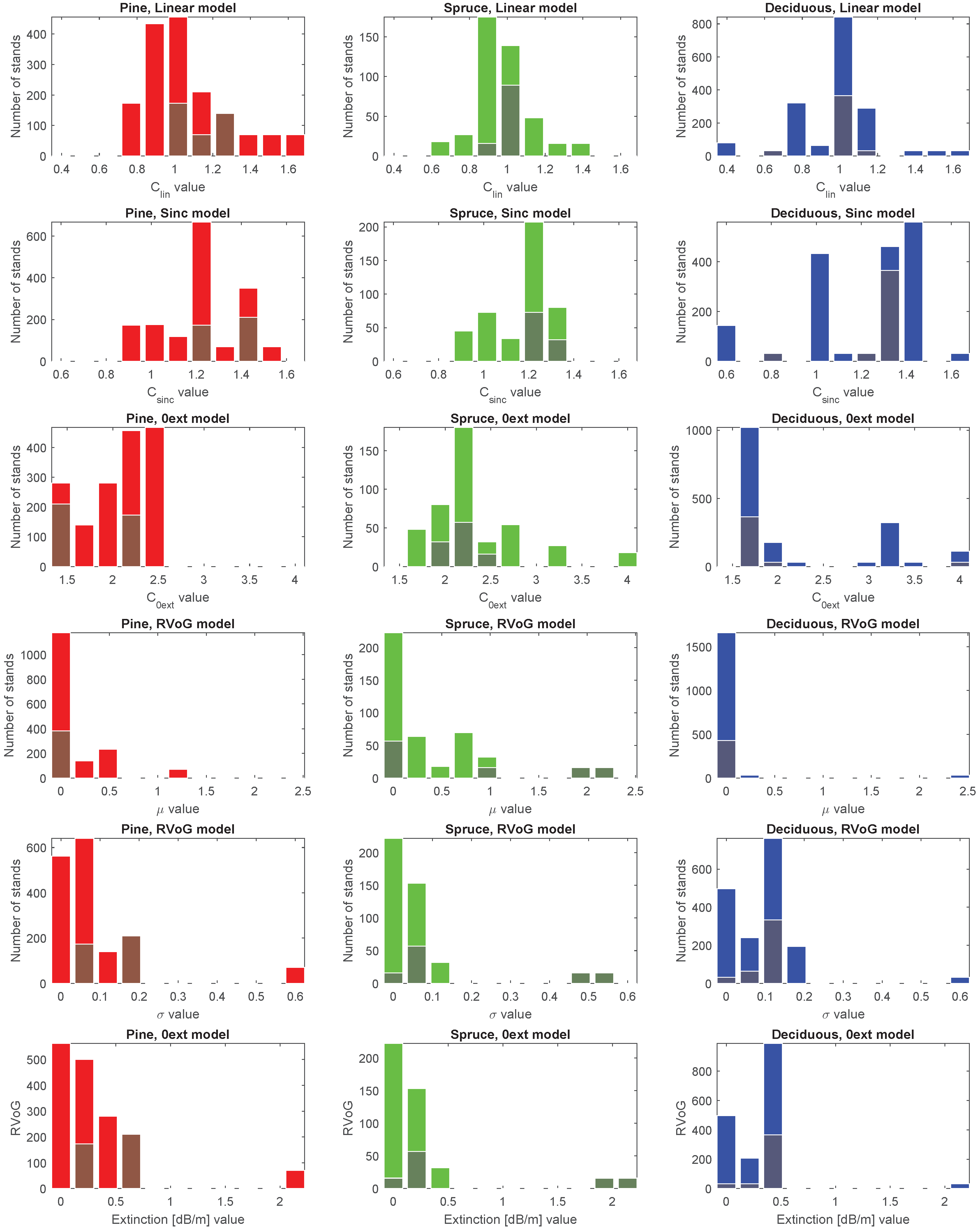 Remotesensing 08 00700 g008