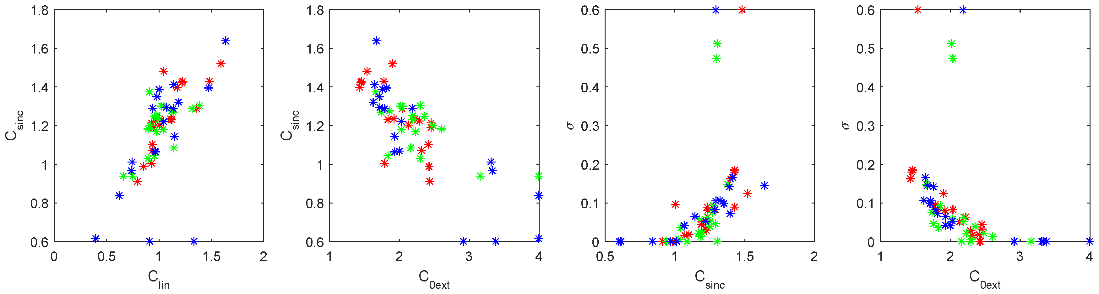 Remotesensing 08 00700 g009