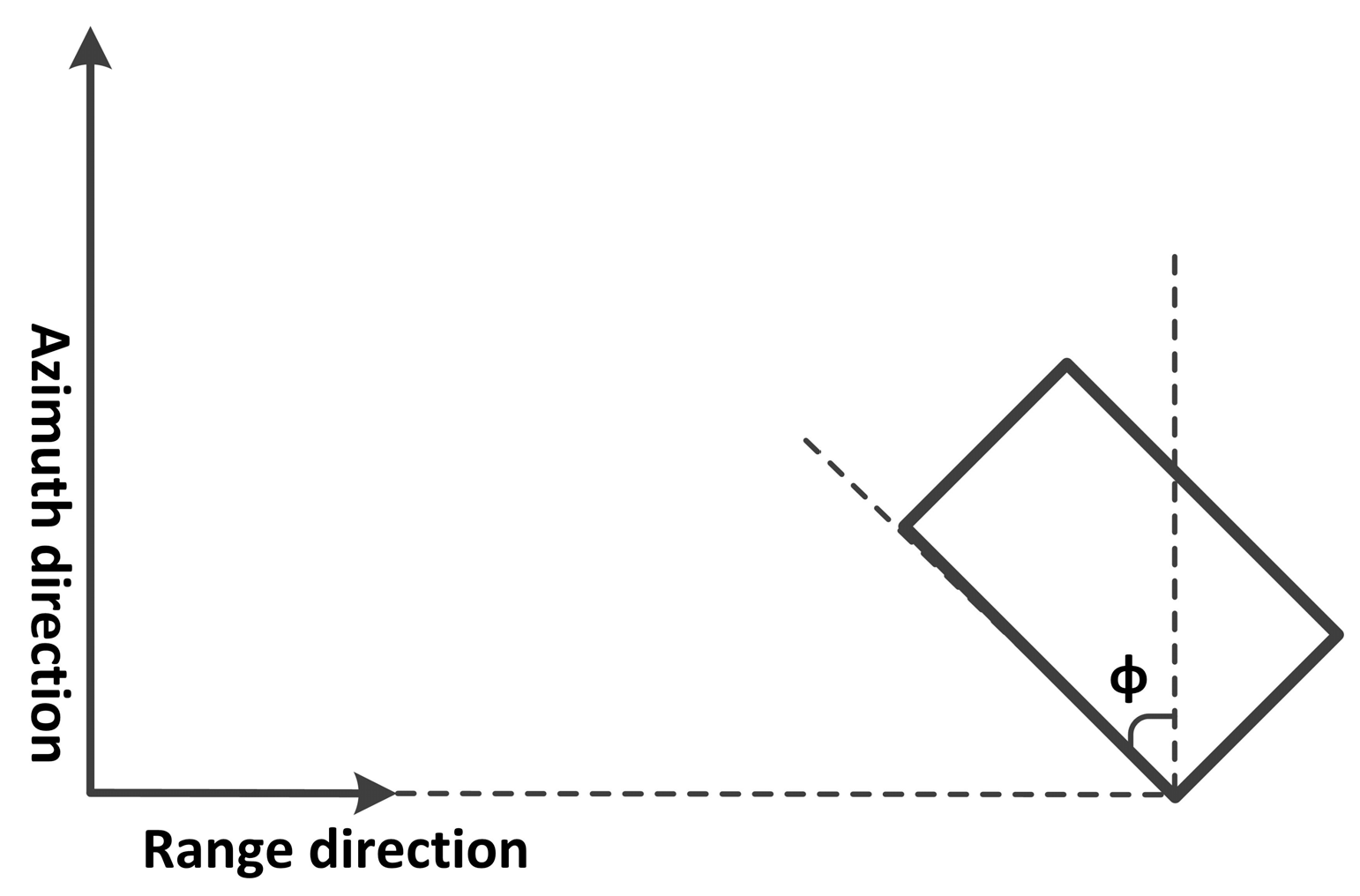 Remotesensing 08 00708 g001