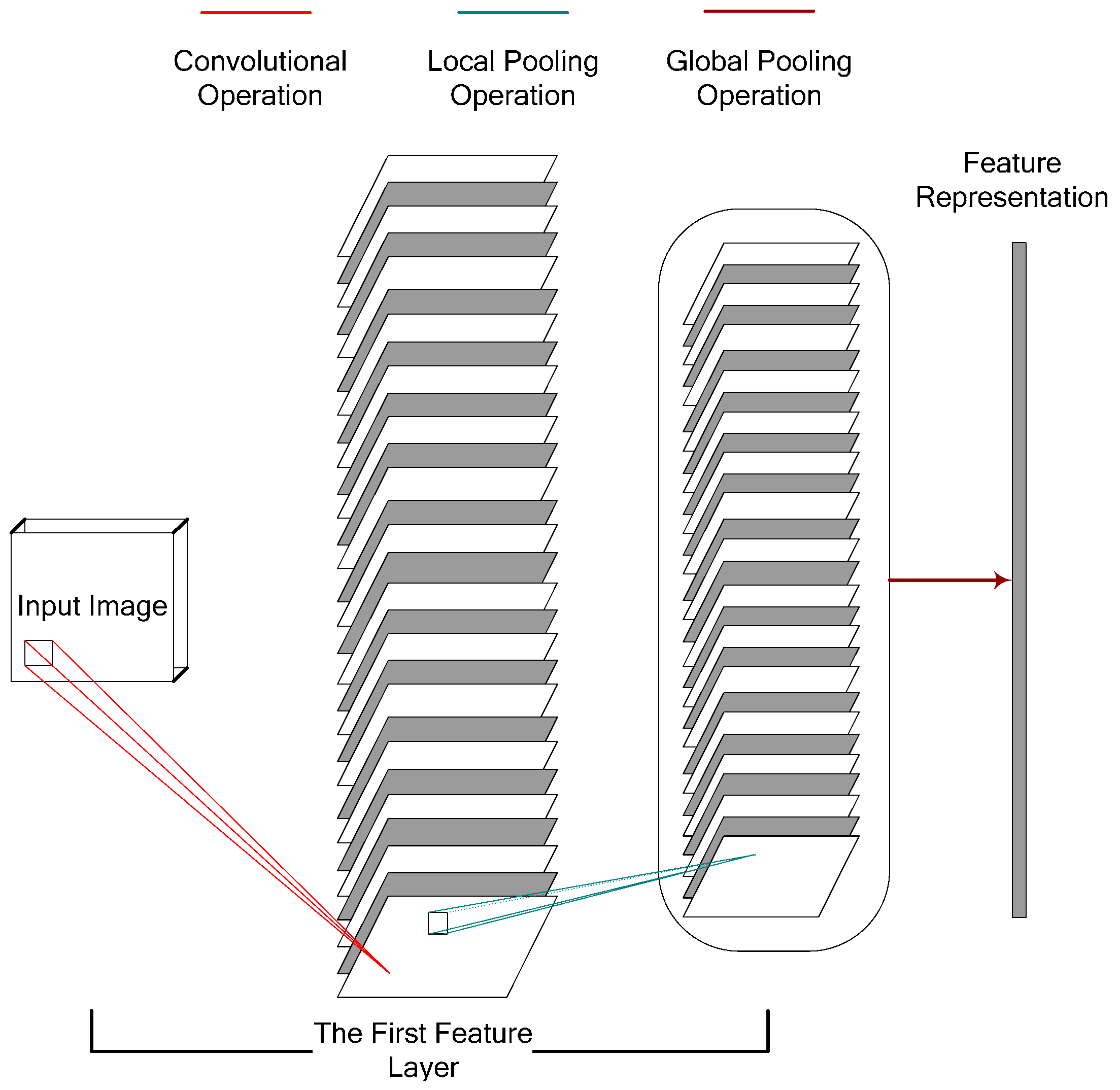 Remotesensing 08 00709 g001