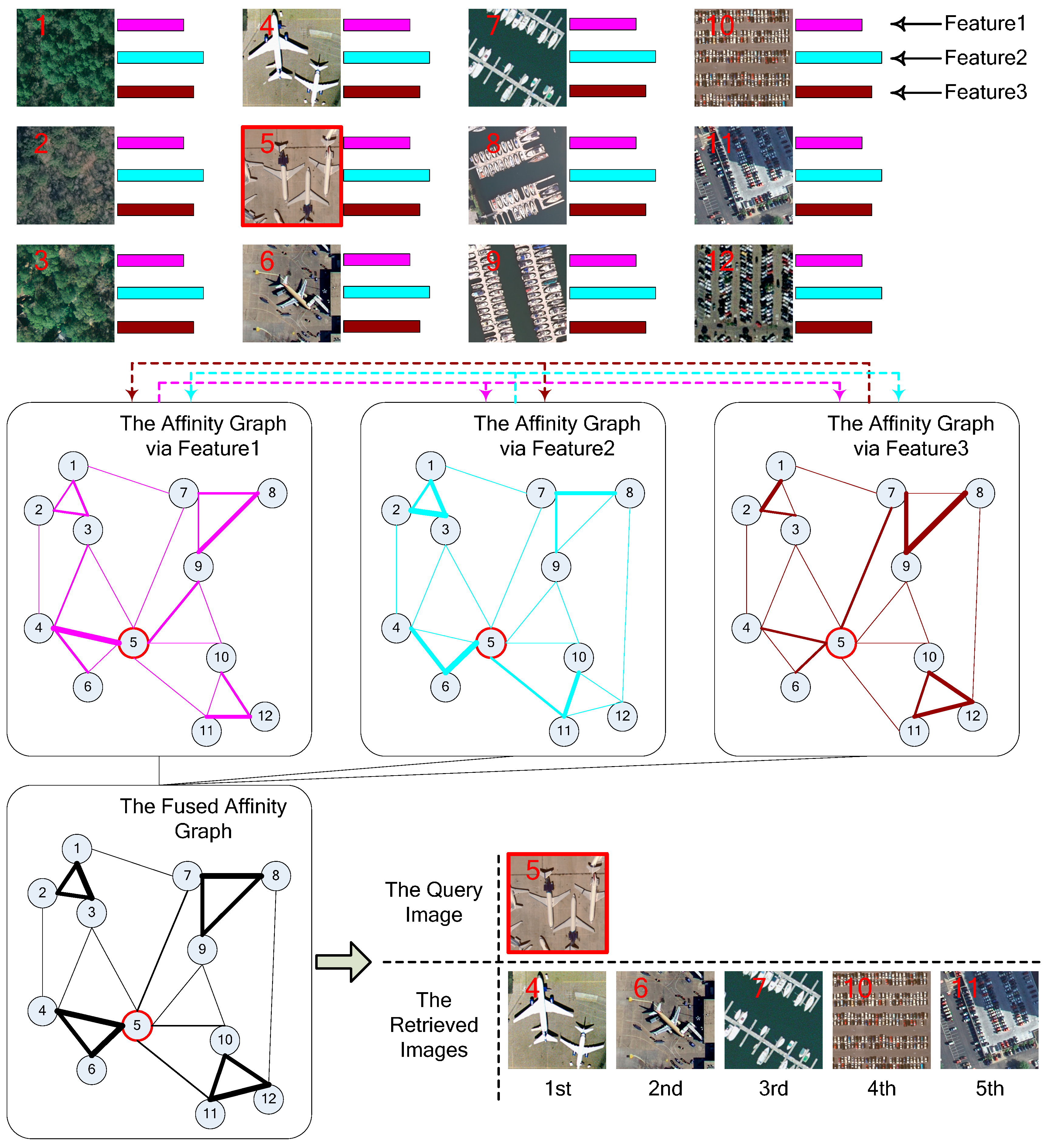 Remotesensing 08 00709 g003