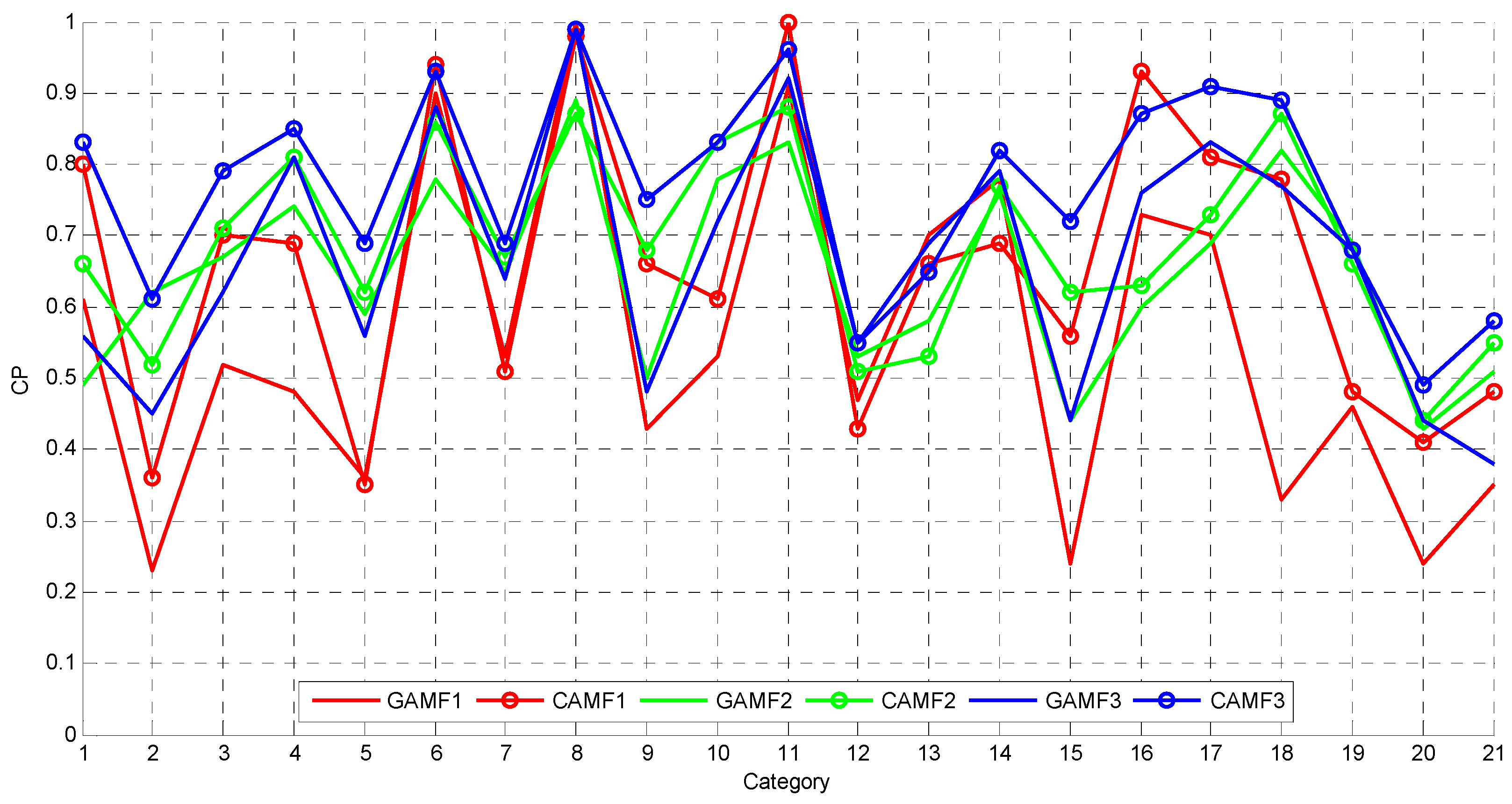 Remotesensing 08 00709 g006