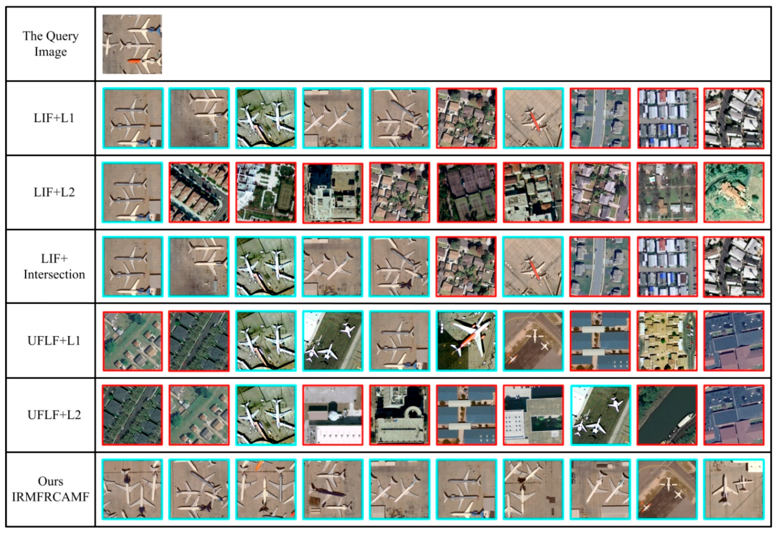 Remotesensing 08 00709 g010