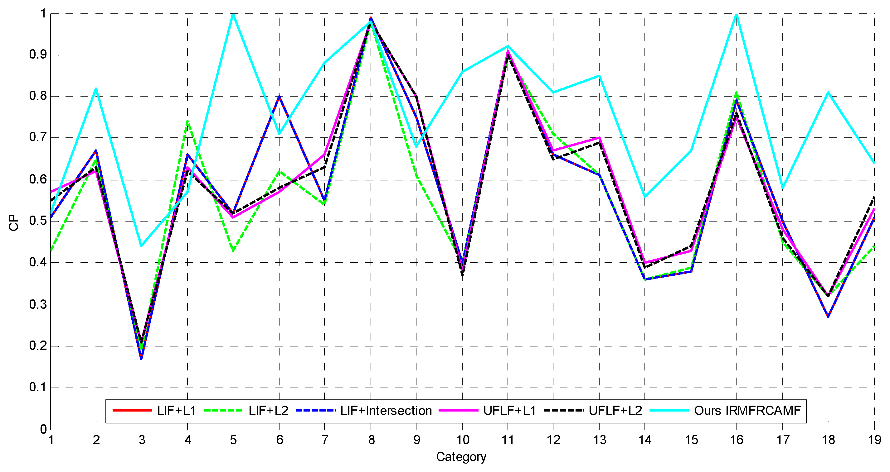 Remotesensing 08 00709 g012