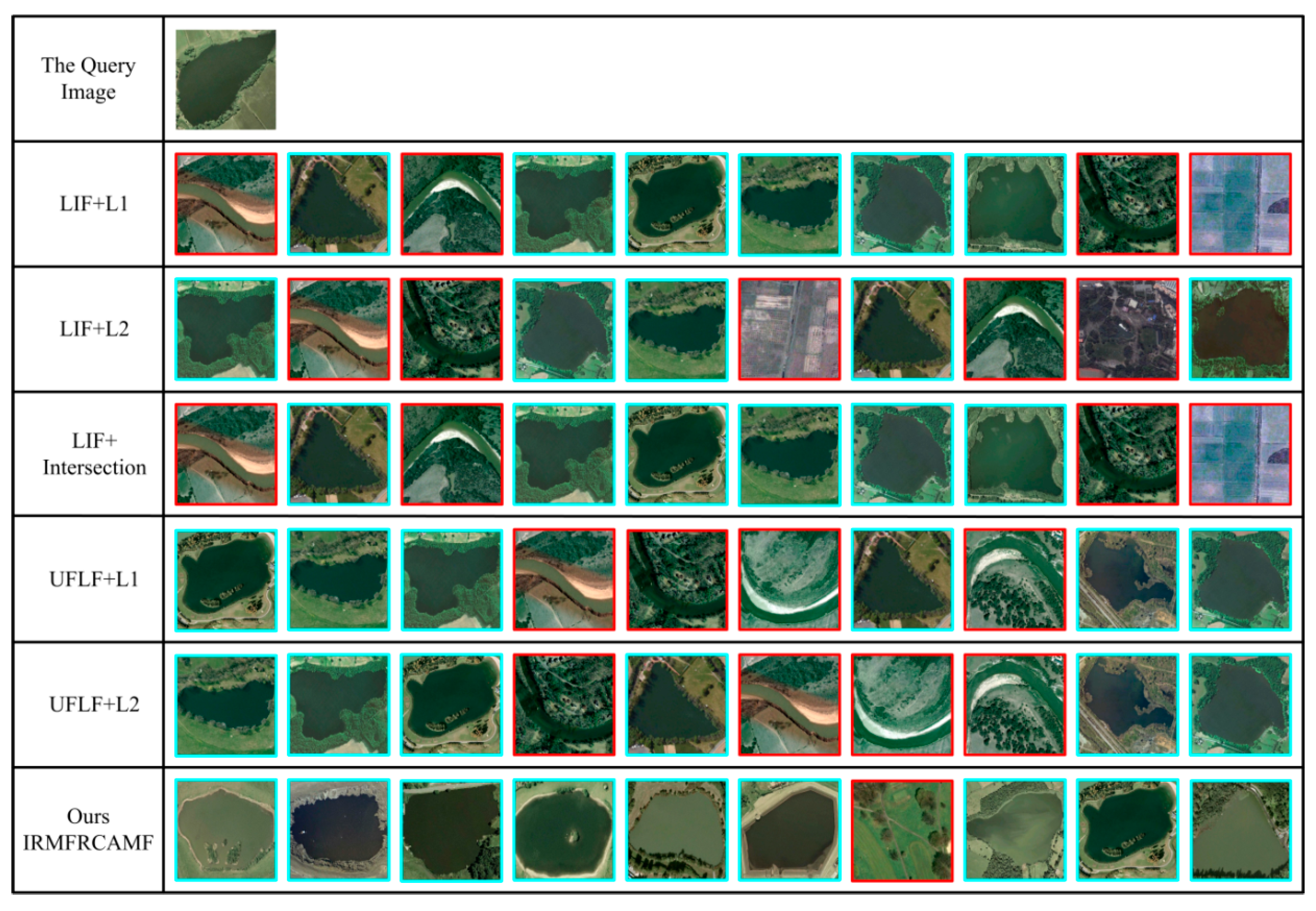 Remotesensing 08 00709 g013