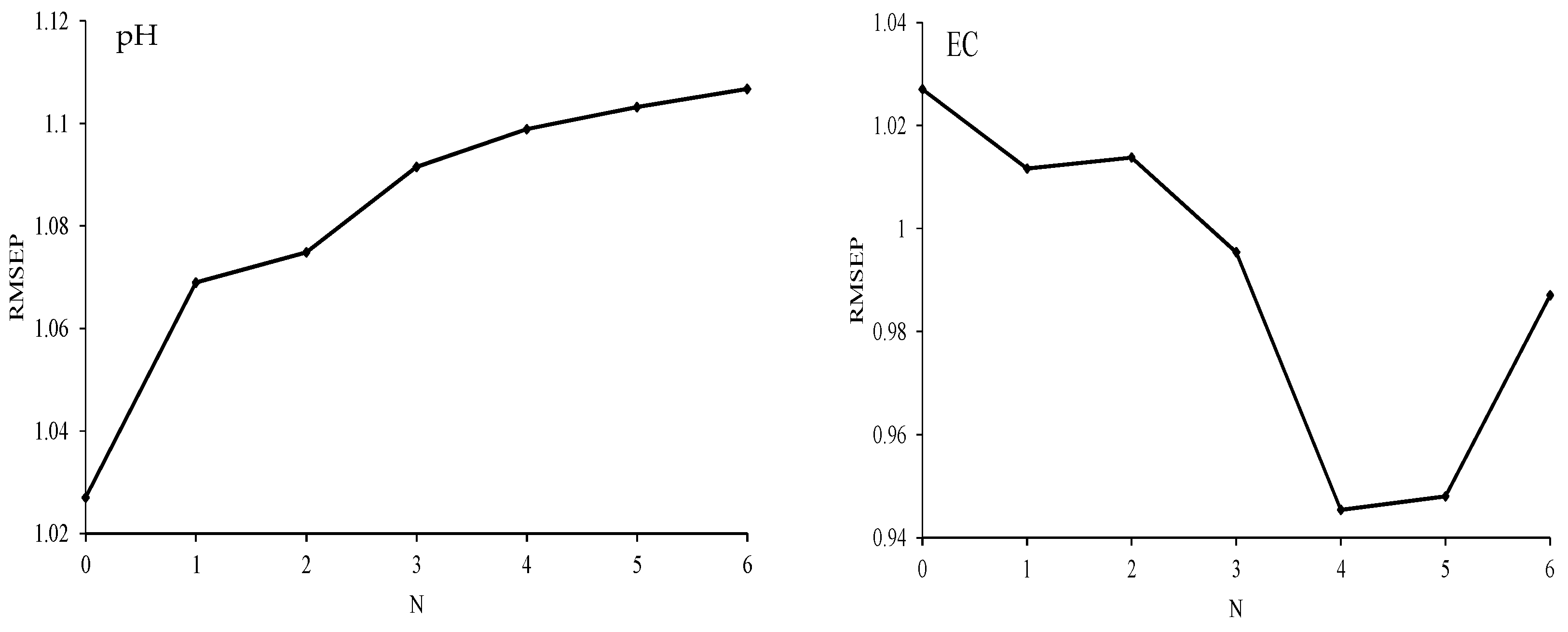 Remotesensing 08 00714 g004