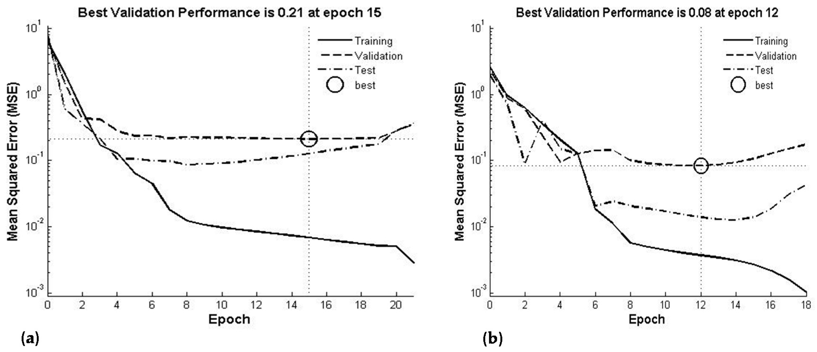Remotesensing 08 00714 g005