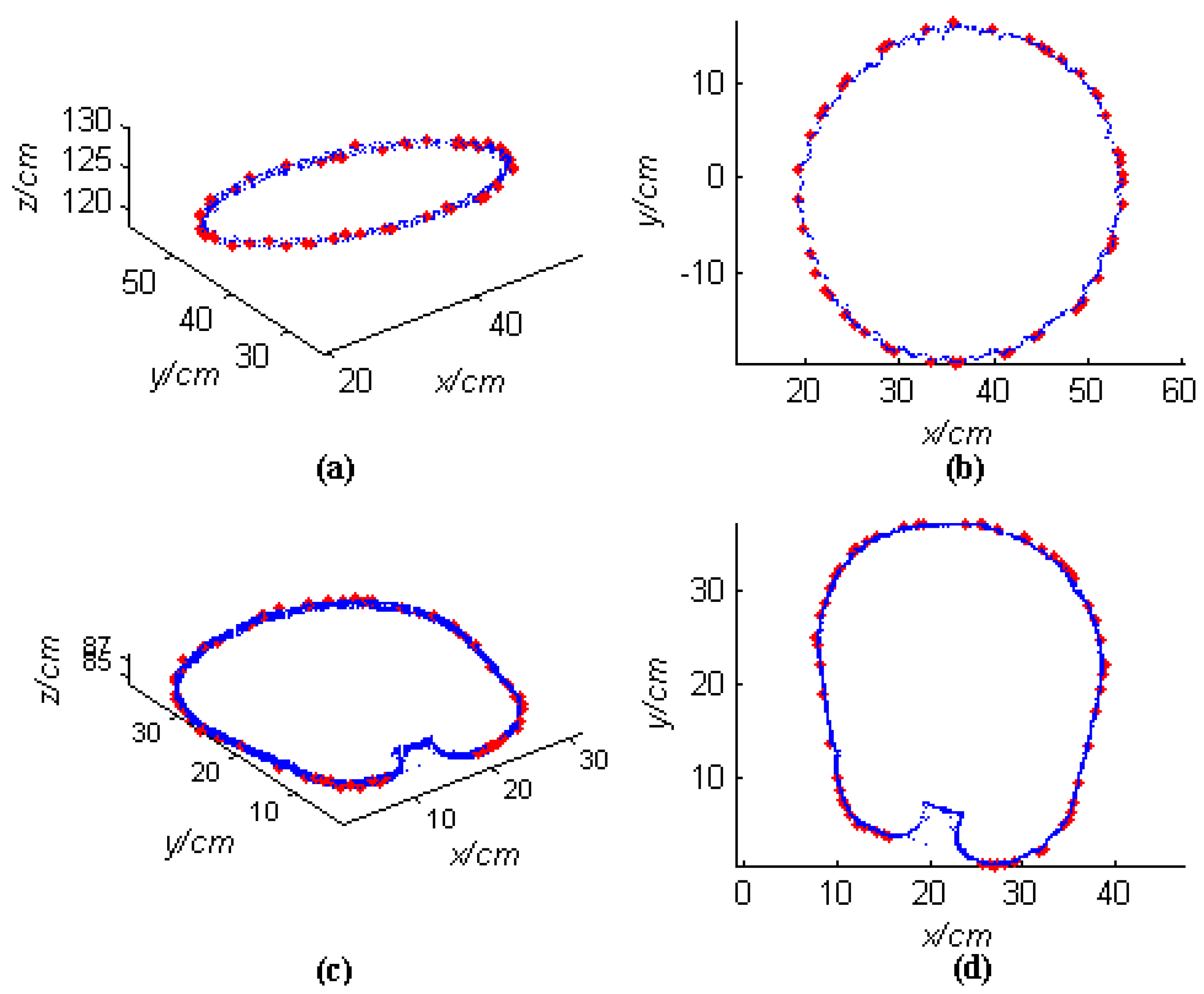 Remotesensing 08 00717 g005
