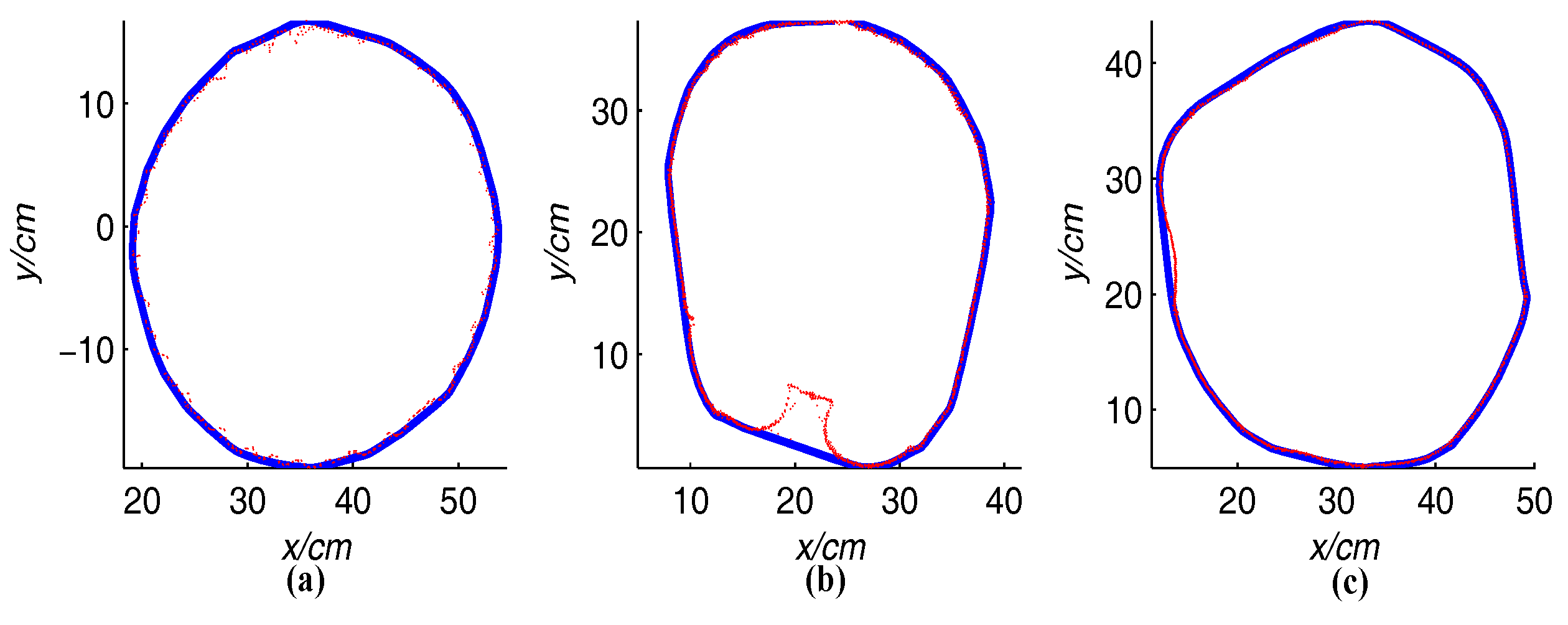 Remotesensing 08 00717 g006