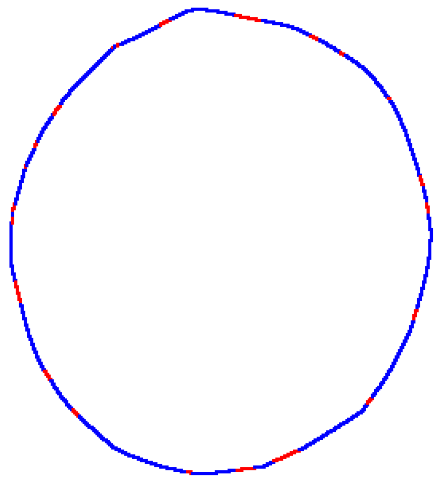 Remotesensing 08 00717 g010