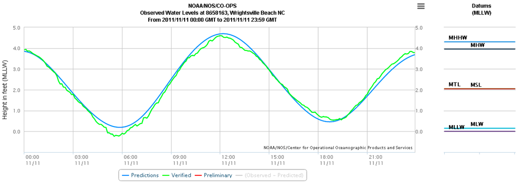 Remotesensing 08 00718 g012 1024
