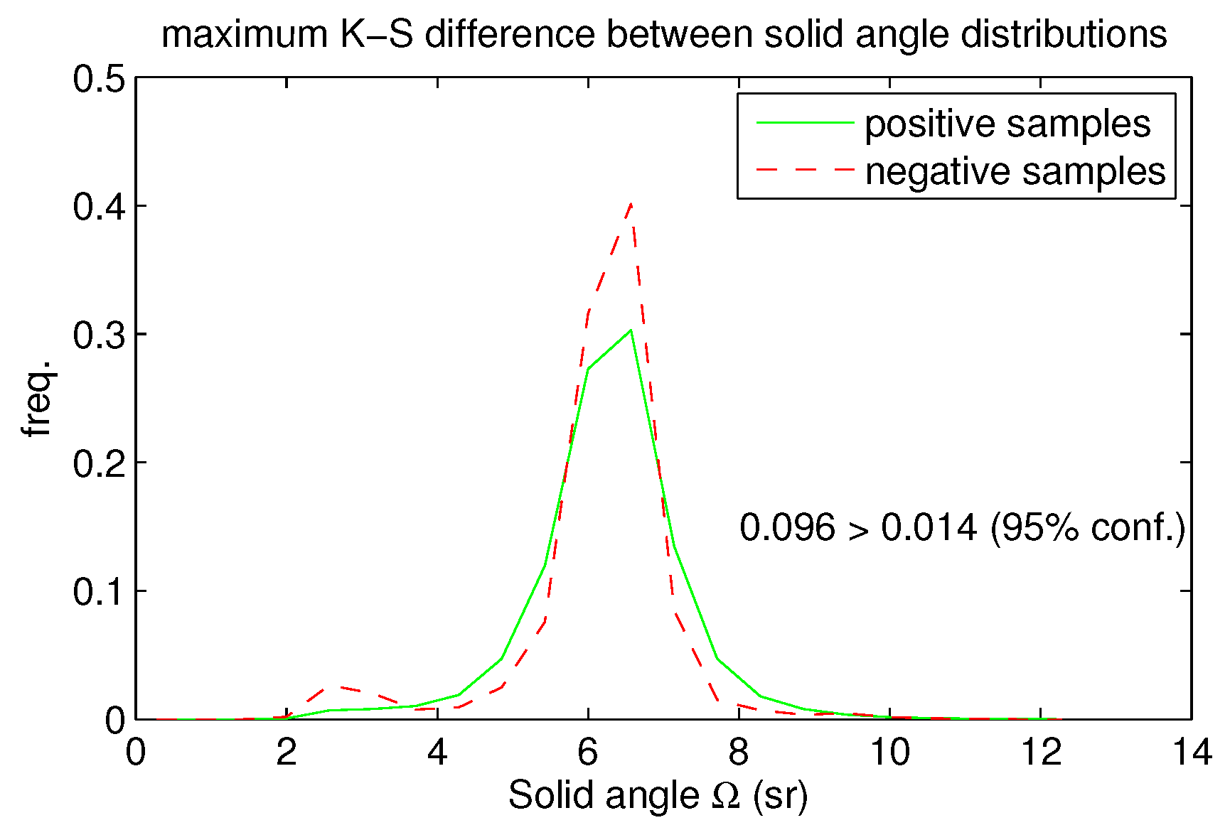 Remotesensing 08 00720 g004