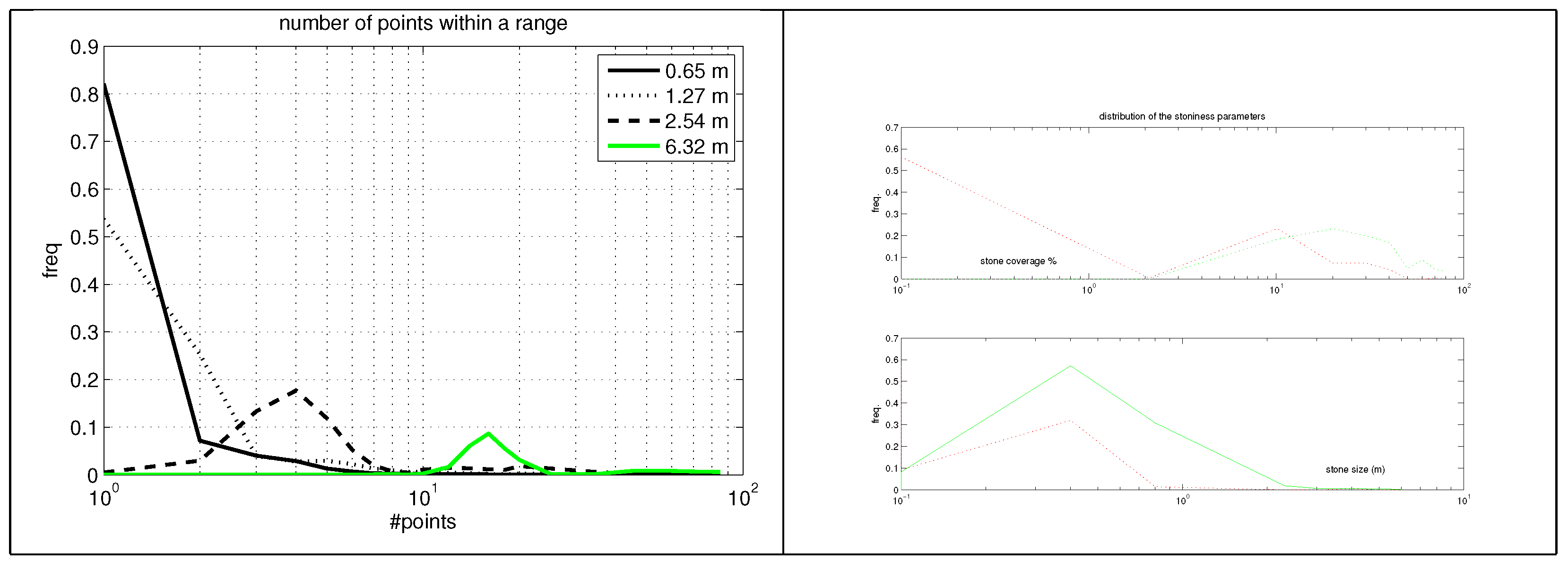 Remotesensing 08 00720 g005