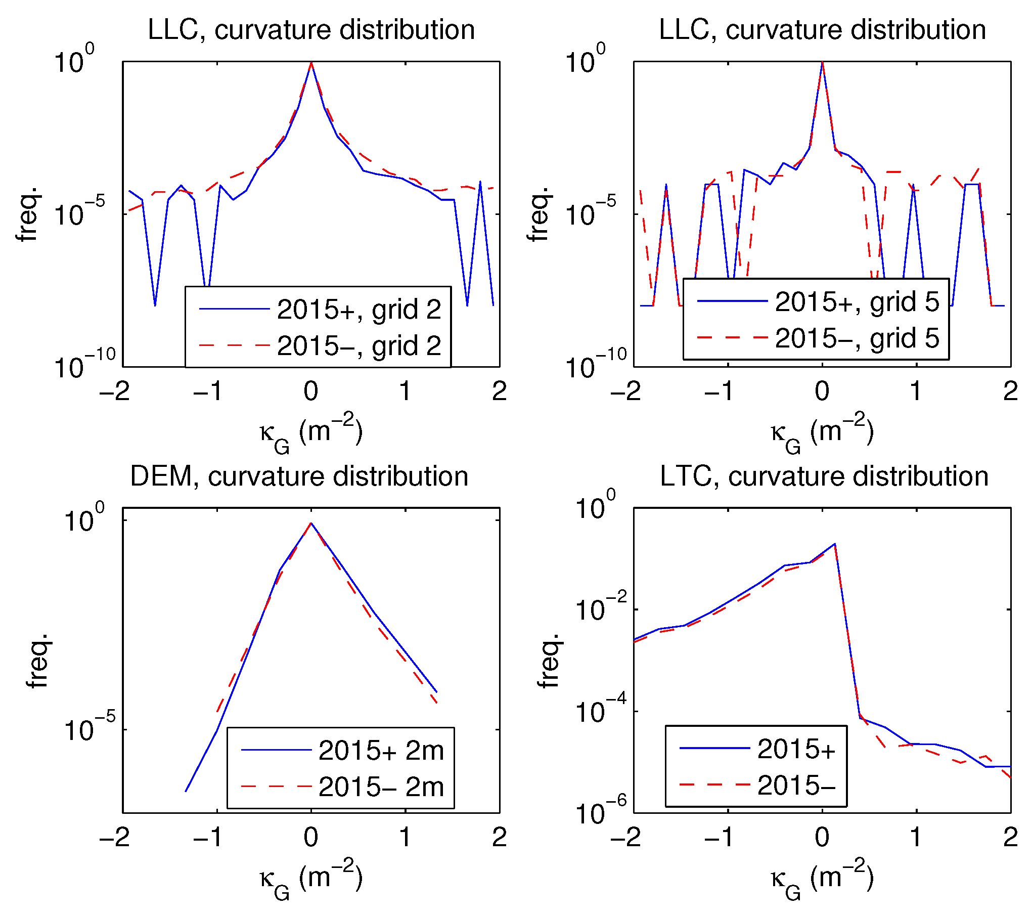 Remotesensing 08 00720 g007