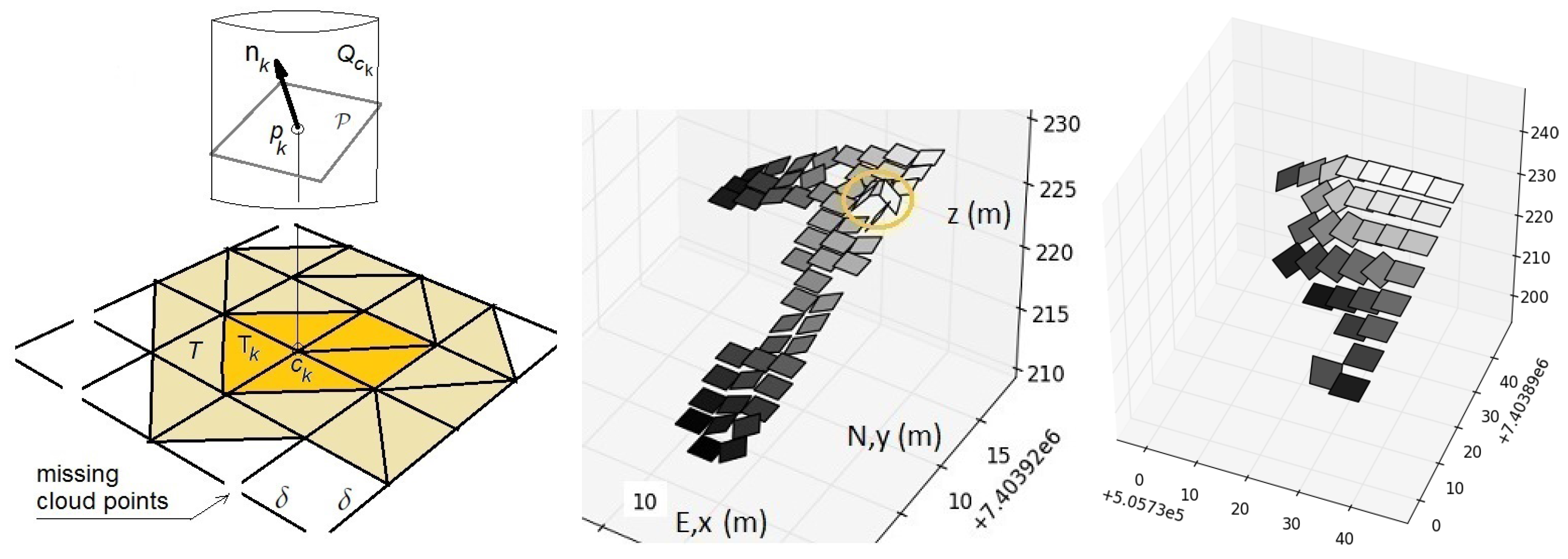 Remotesensing 08 00720 g010