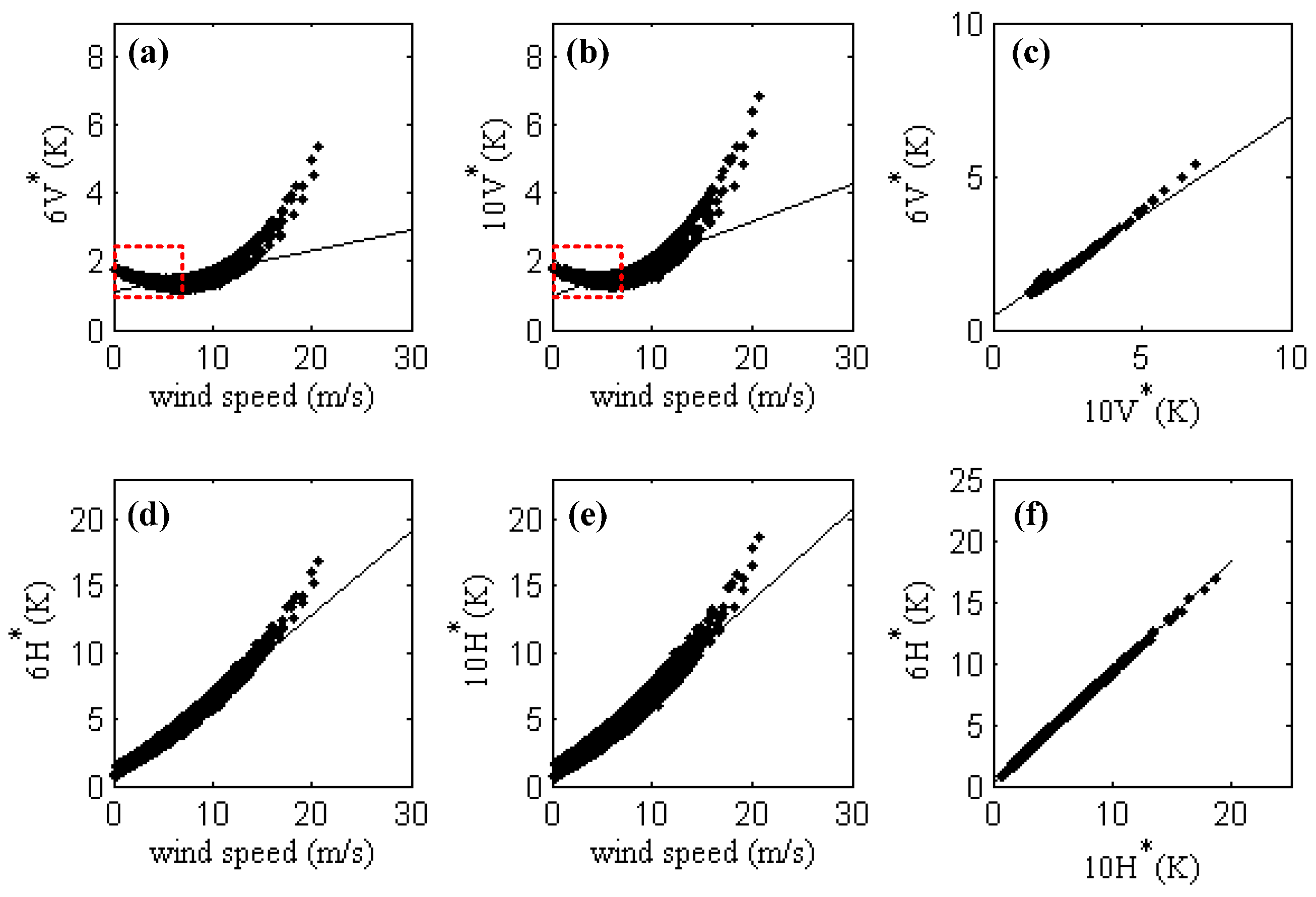 Remotesensing 08 00721 g004