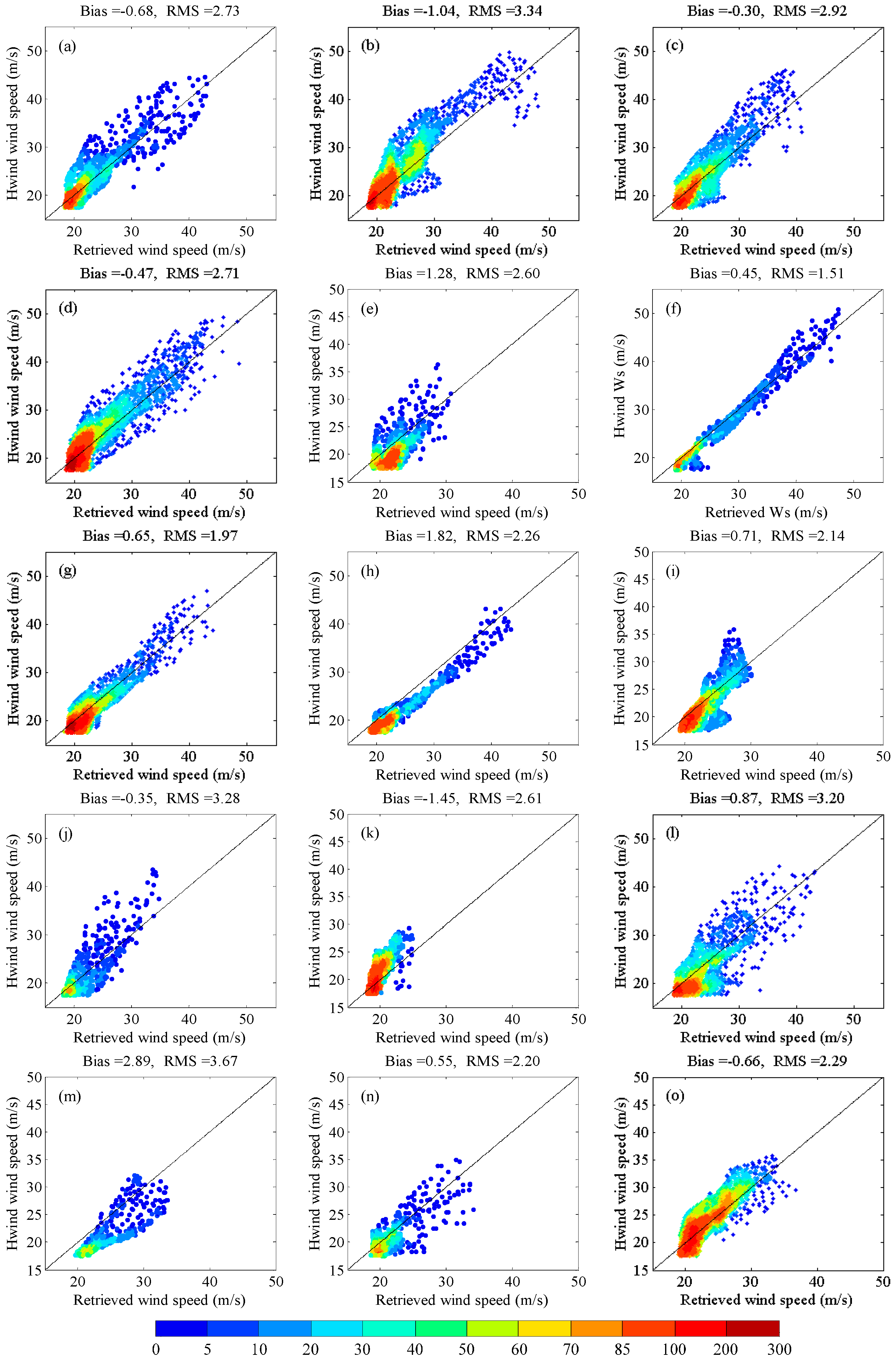 Remotesensing 08 00721 g008