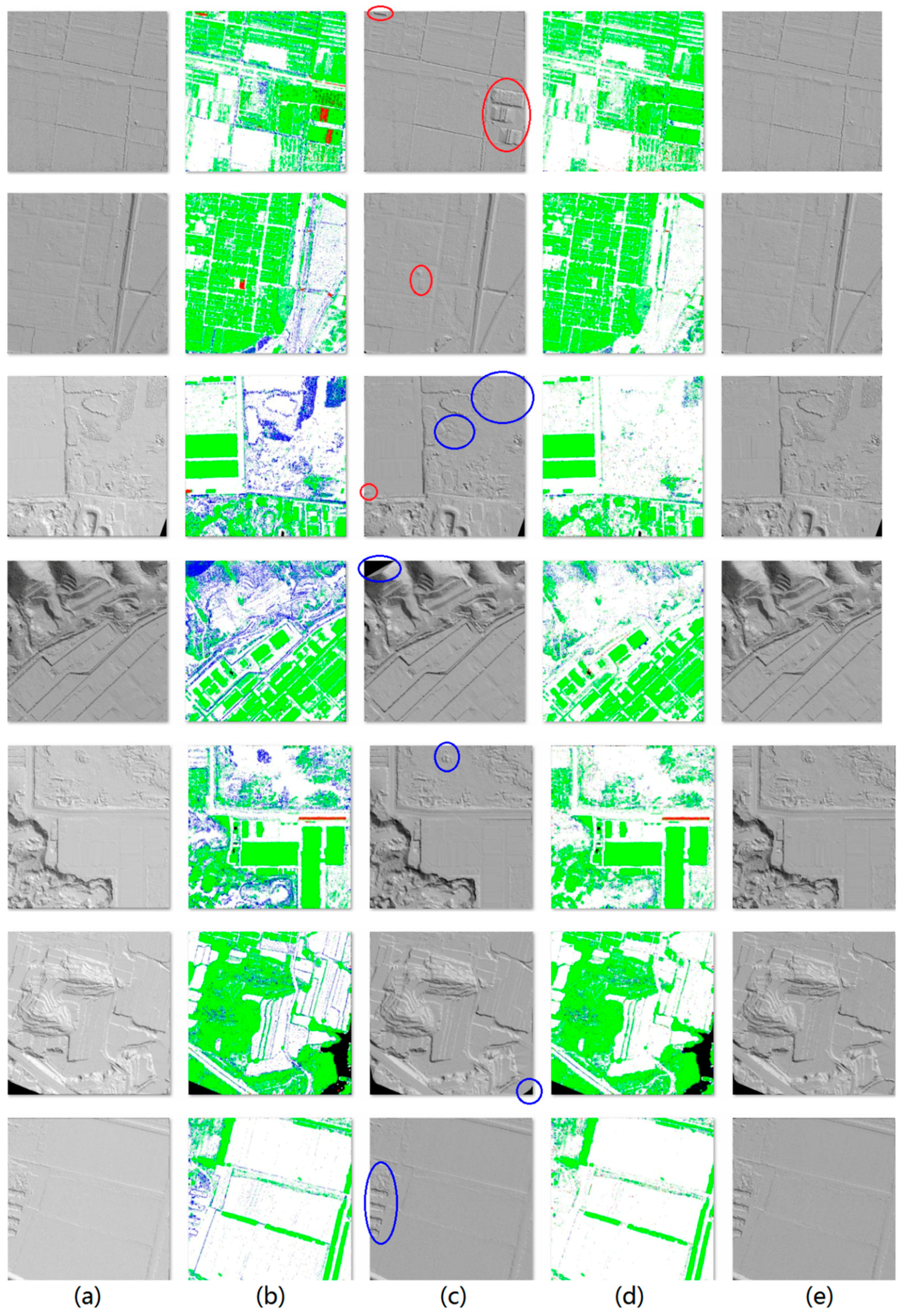 Remotesensing 08 00730 g009