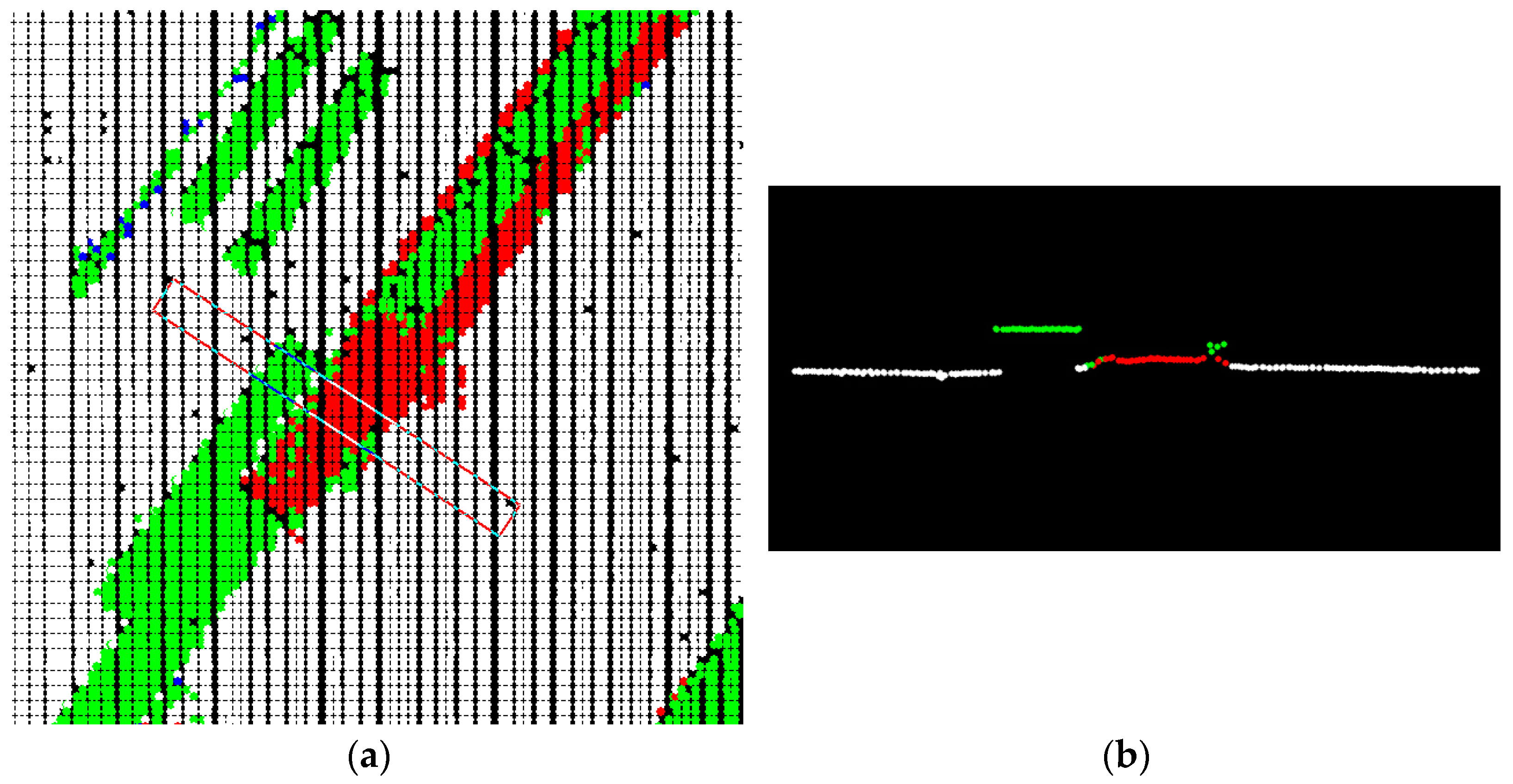 Remotesensing 08 00730 g013a