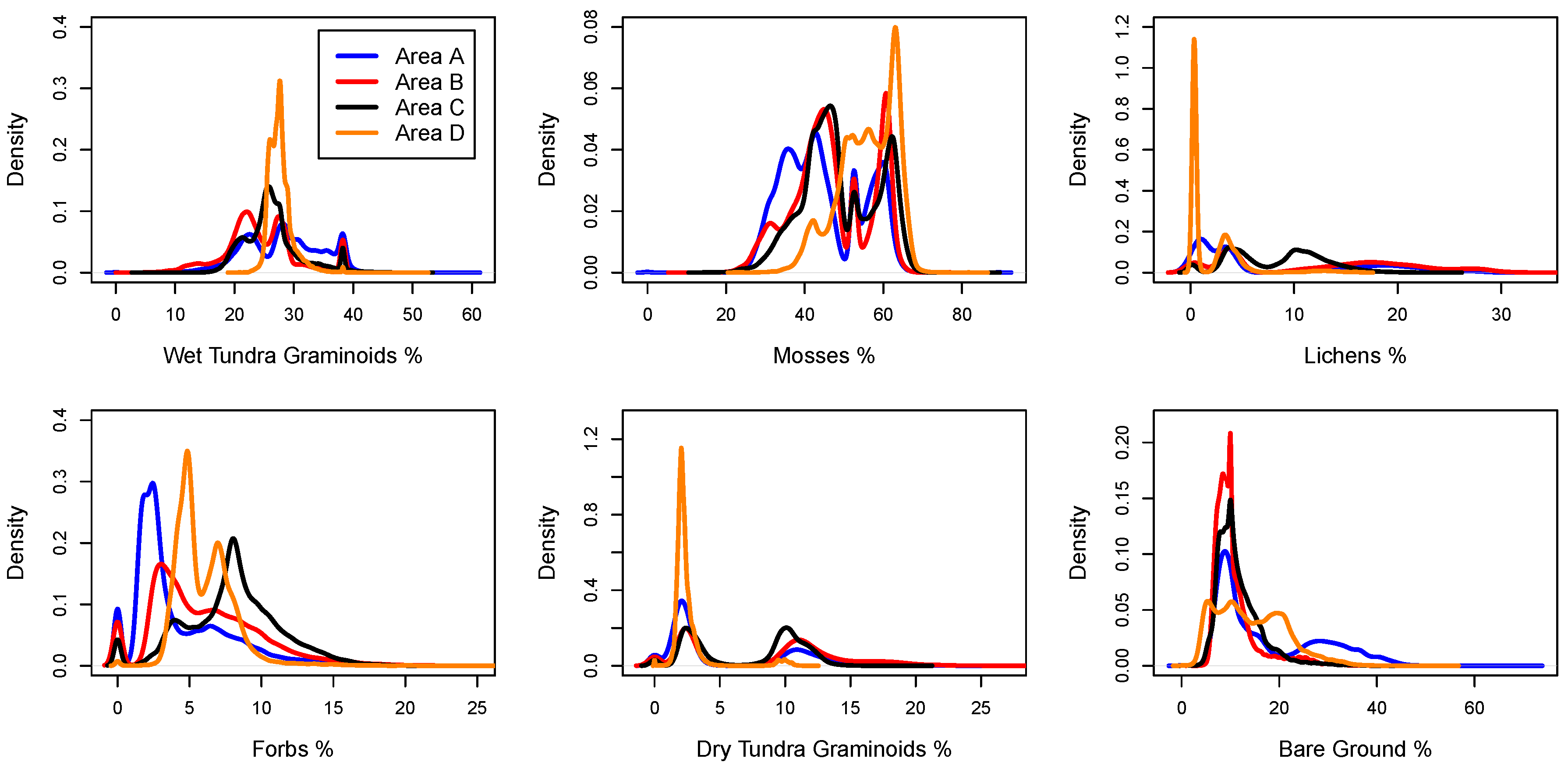 Remotesensing 08 00733 g005