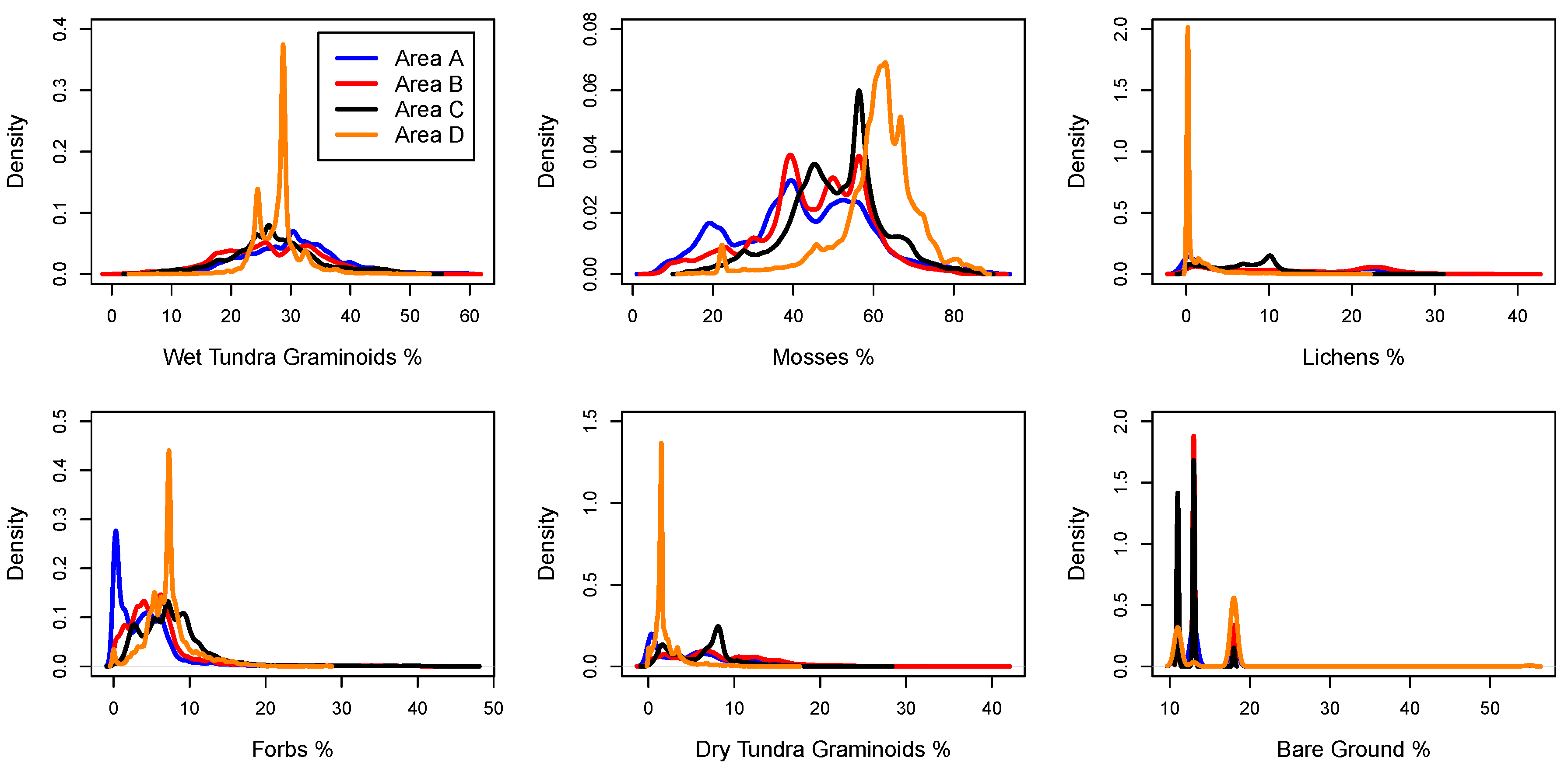Remotesensing 08 00733 g007
