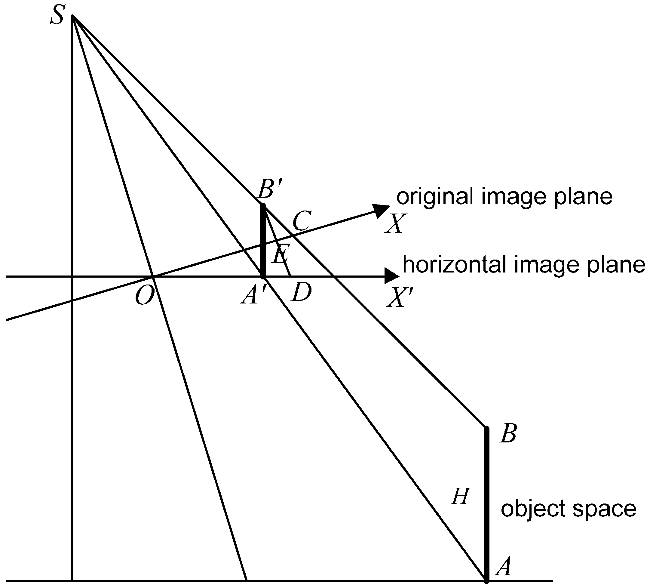 Remotesensing 08 00743 g001