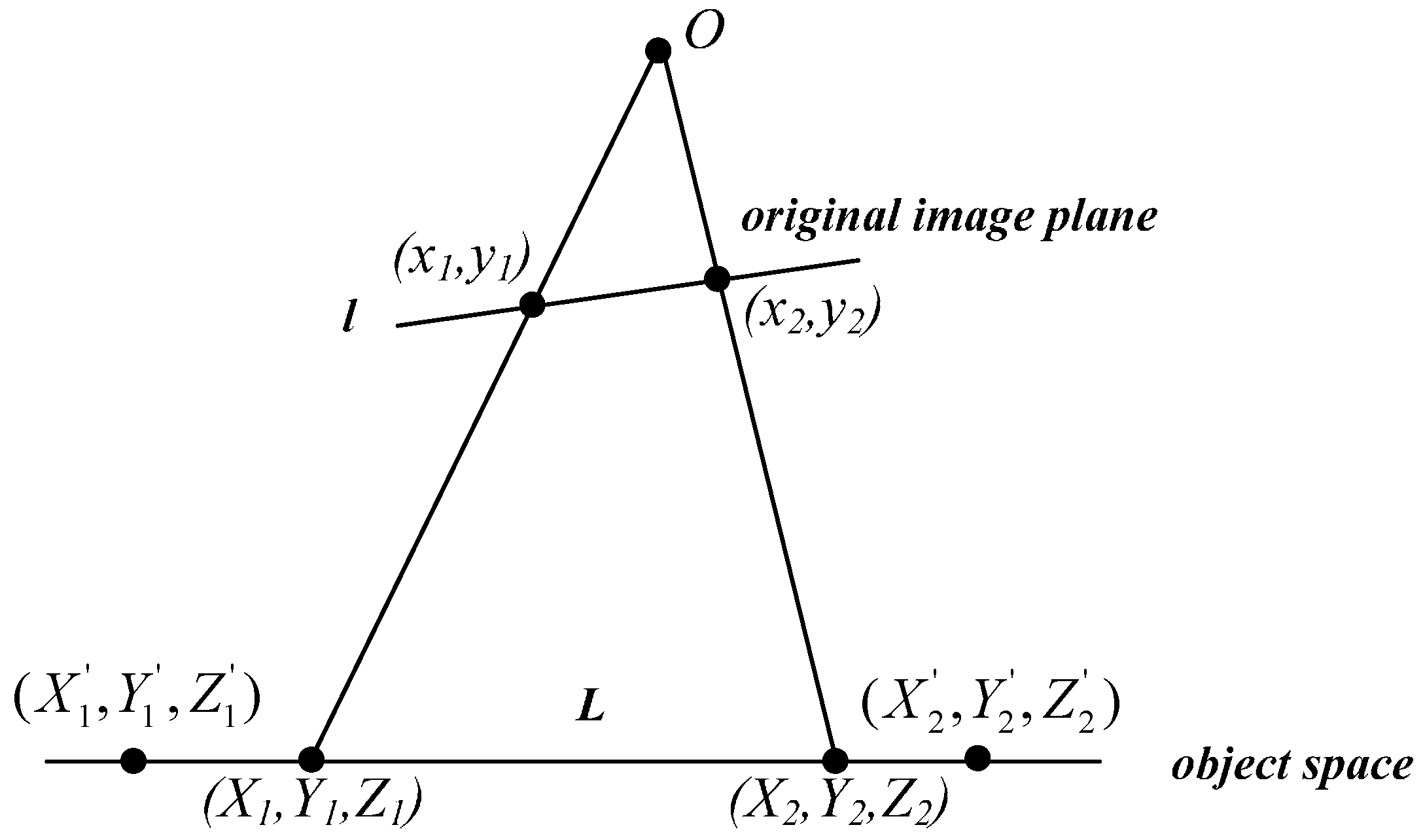 Remotesensing 08 00743 g002