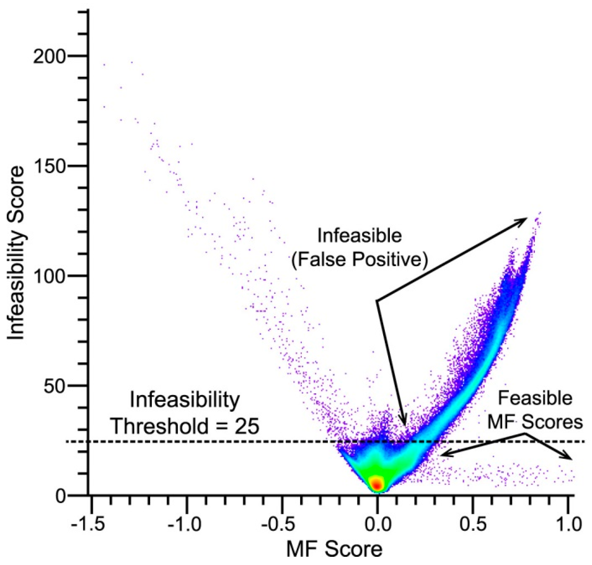 Remotesensing 08 00757 g004