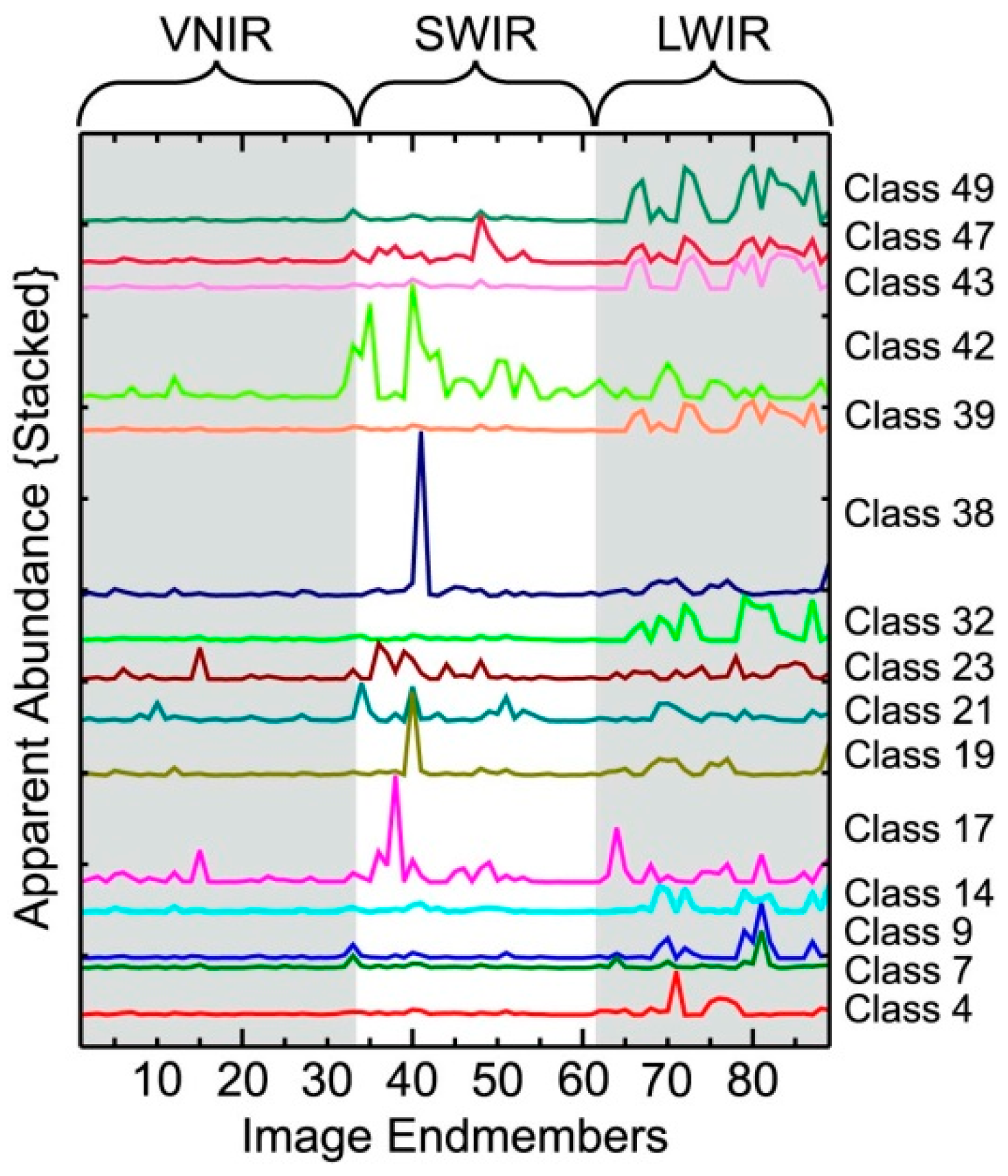 Remotesensing 08 00757 g012