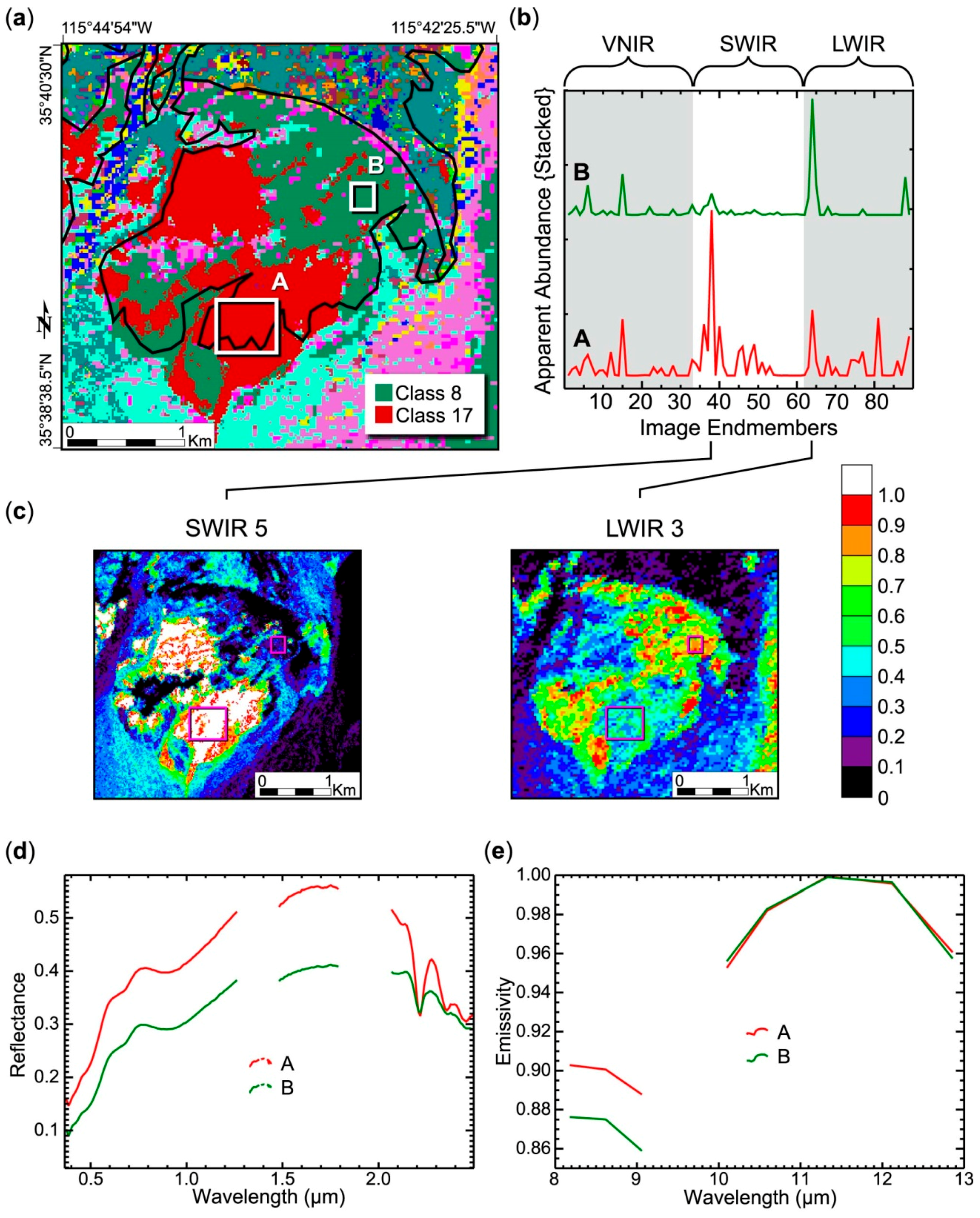 Remotesensing 08 00757 g013