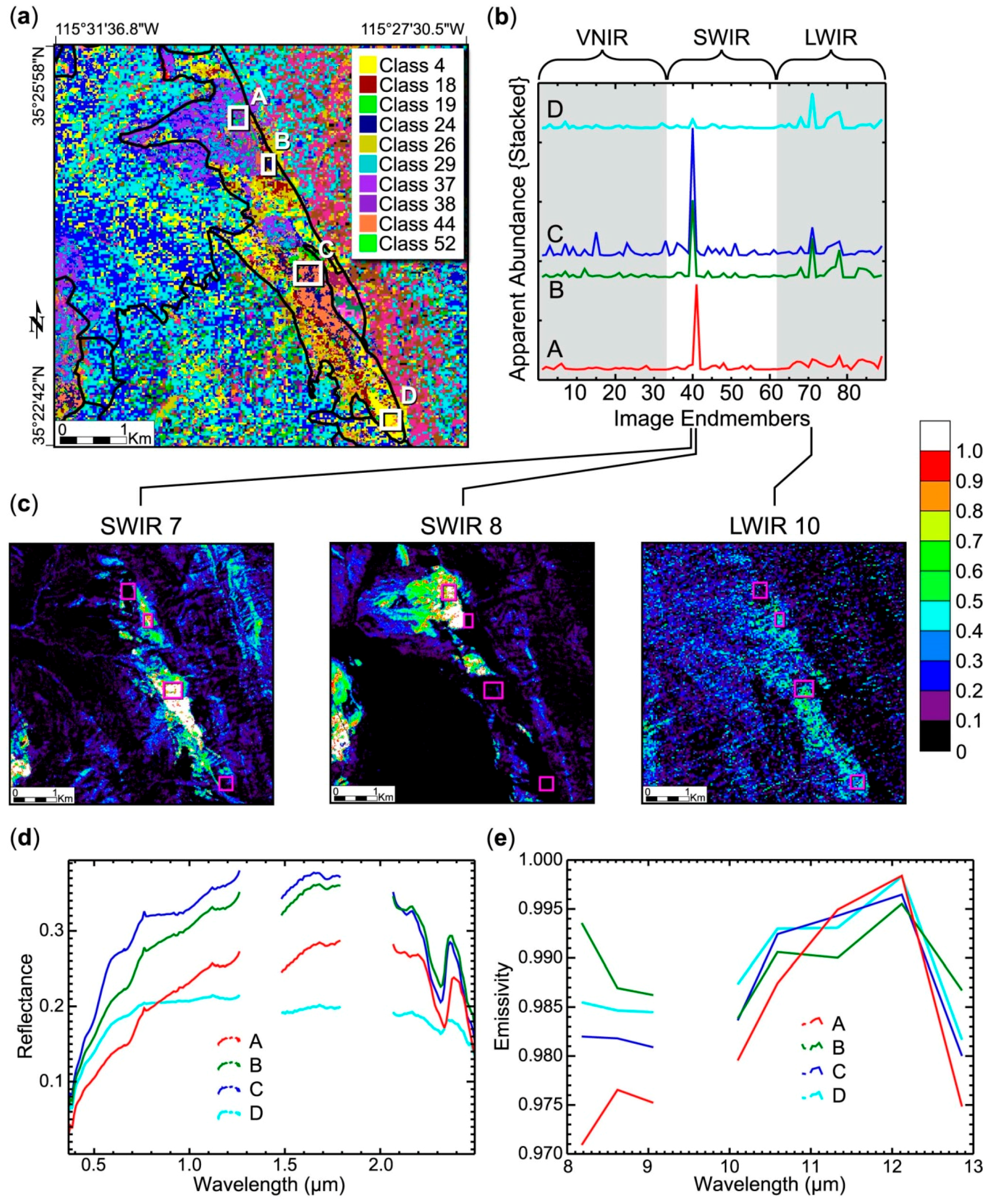 Remotesensing 08 00757 g015